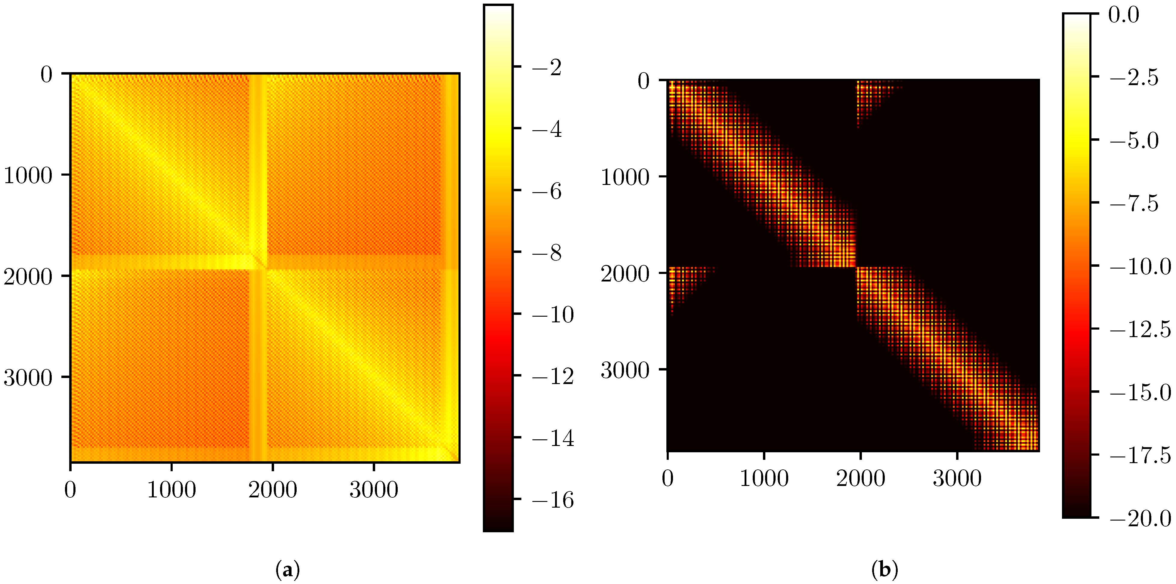 Aerospace 11 01018 g002