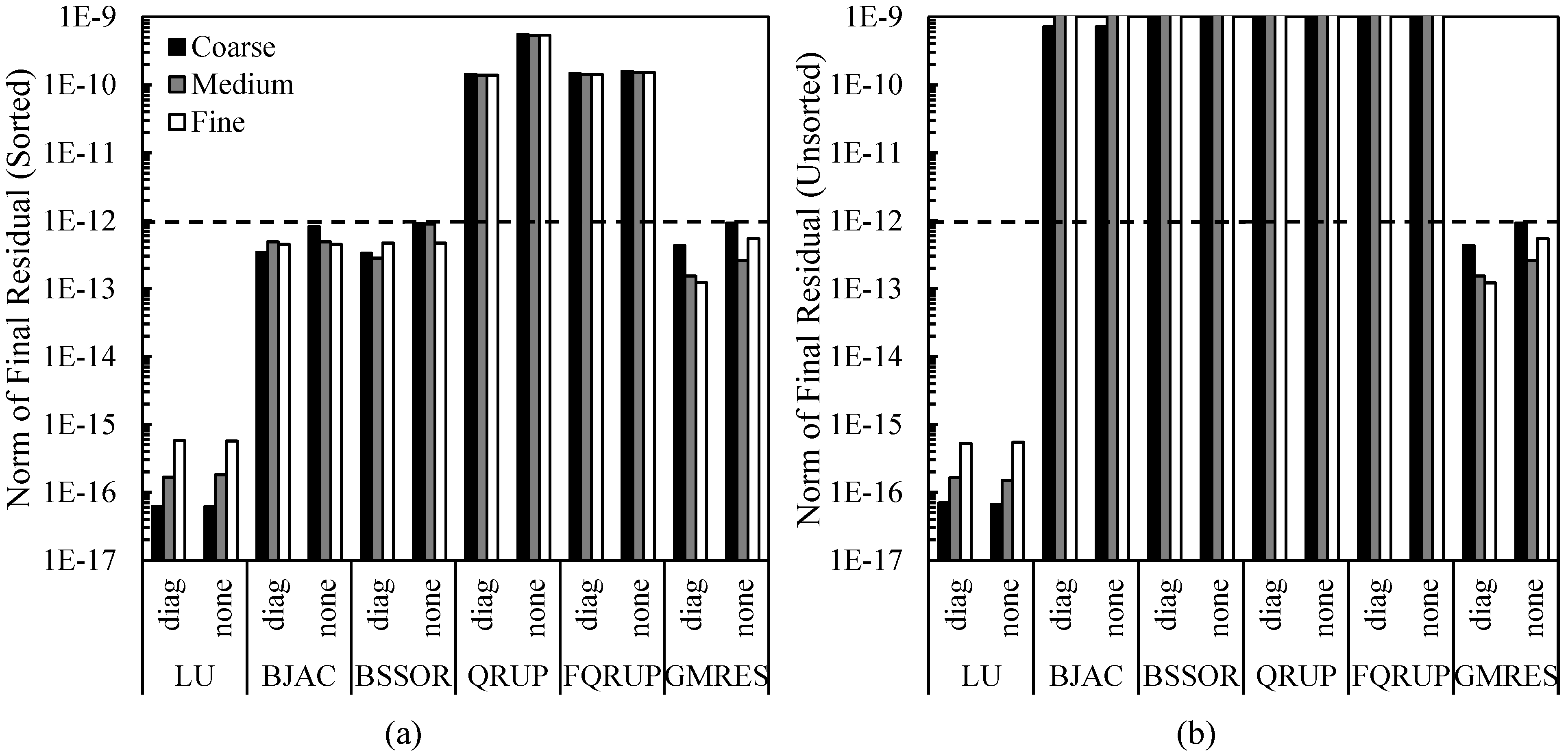 Aerospace 11 01018 g012