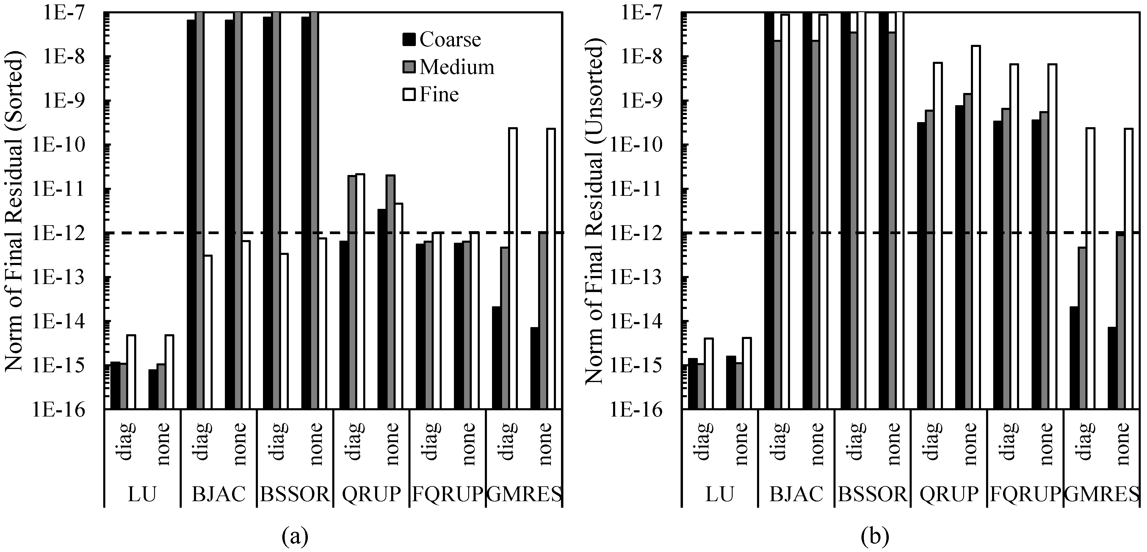 Aerospace 11 01018 g016