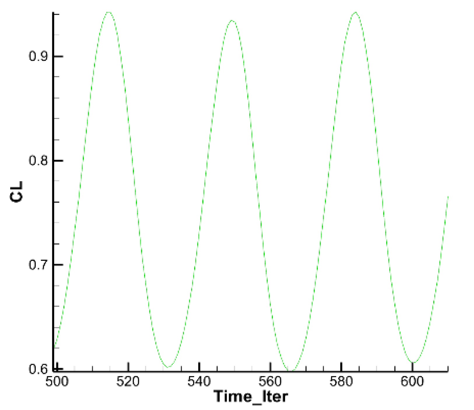 Aerospace 11 01019 g001
