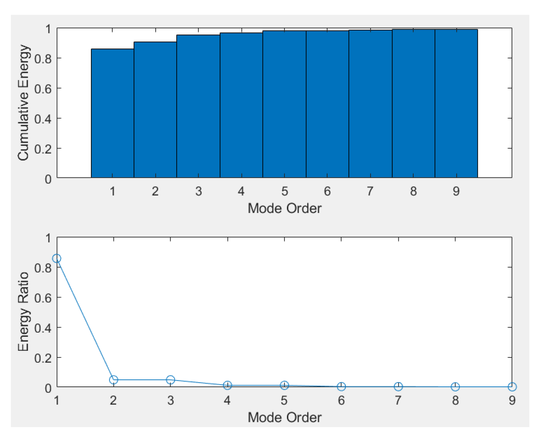 Aerospace 11 01019 g003
