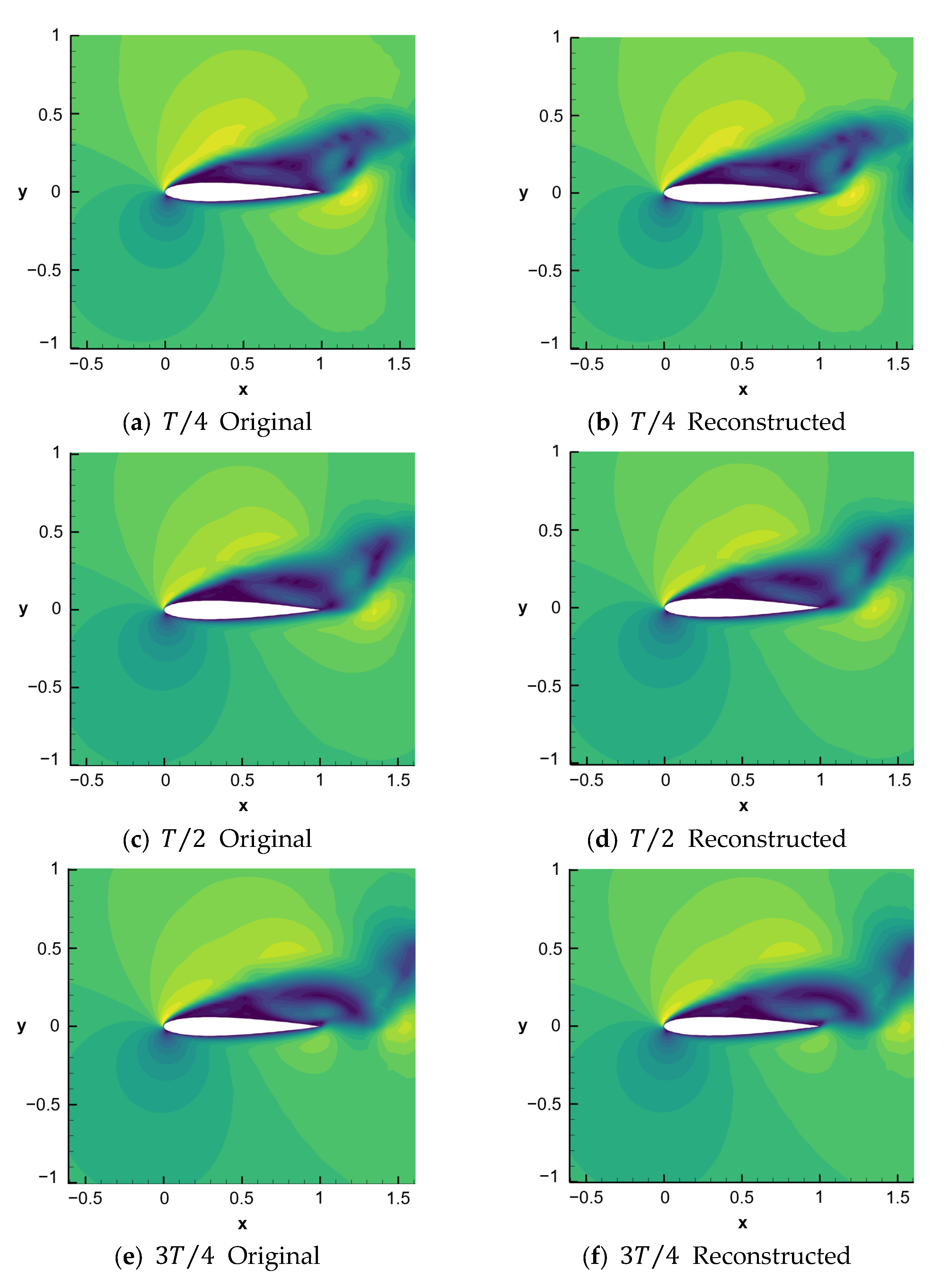 Aerospace 11 01019 g006a