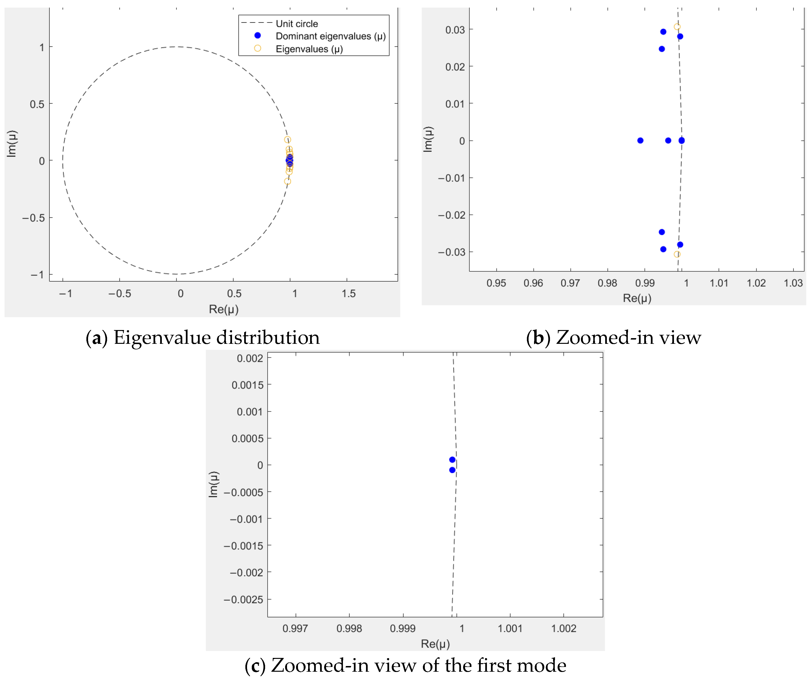 Aerospace 11 01019 g013