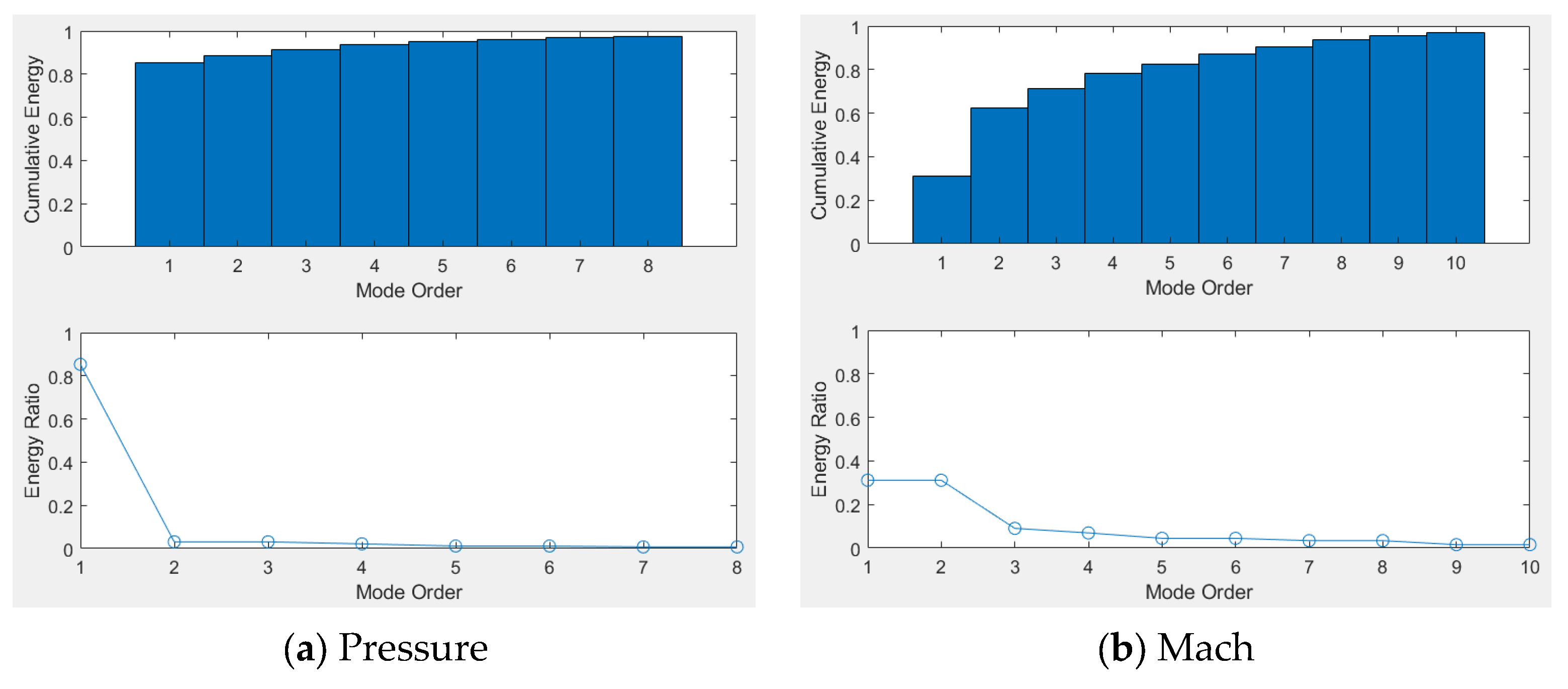 Aerospace 11 01019 g014