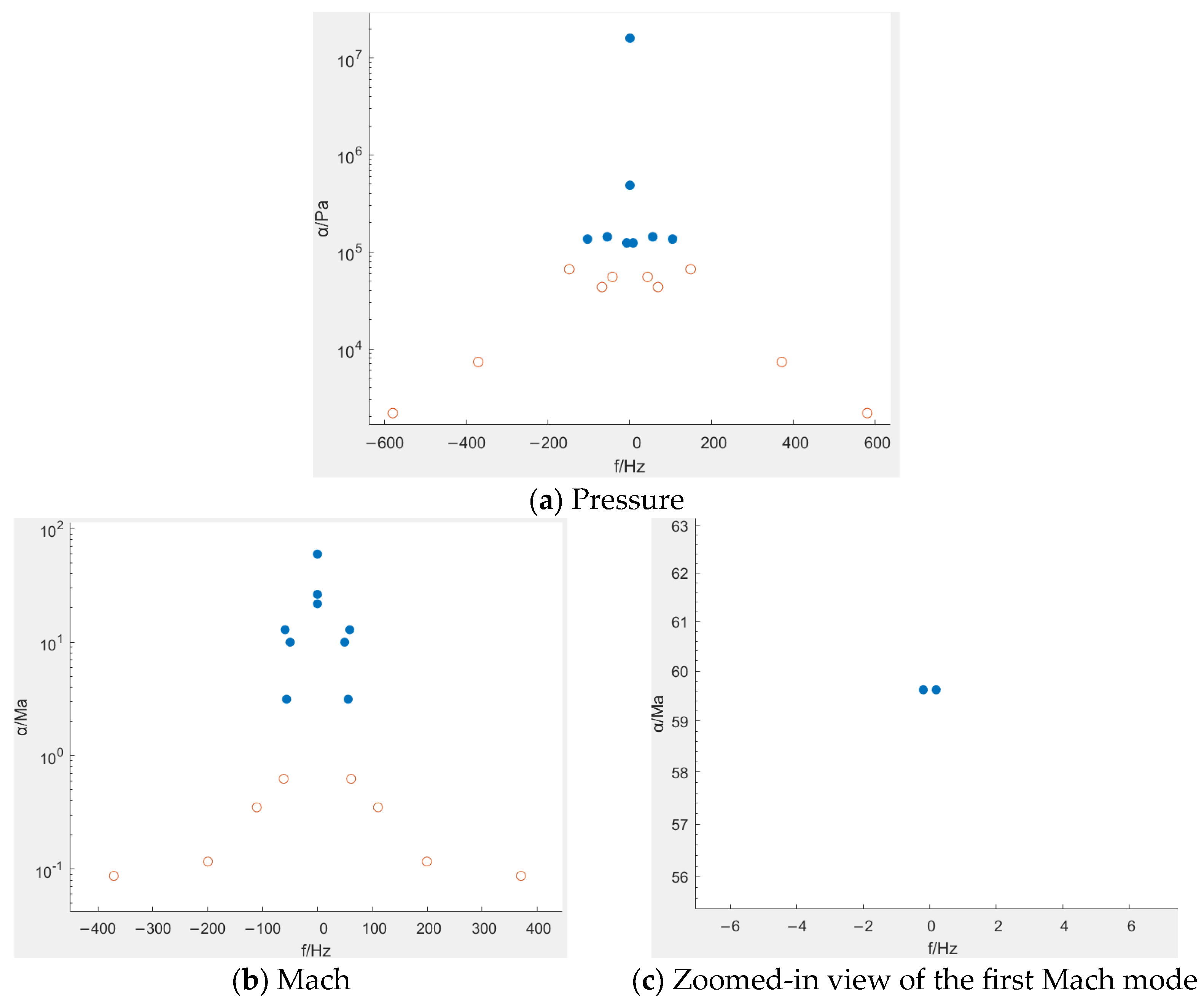 Aerospace 11 01019 g015