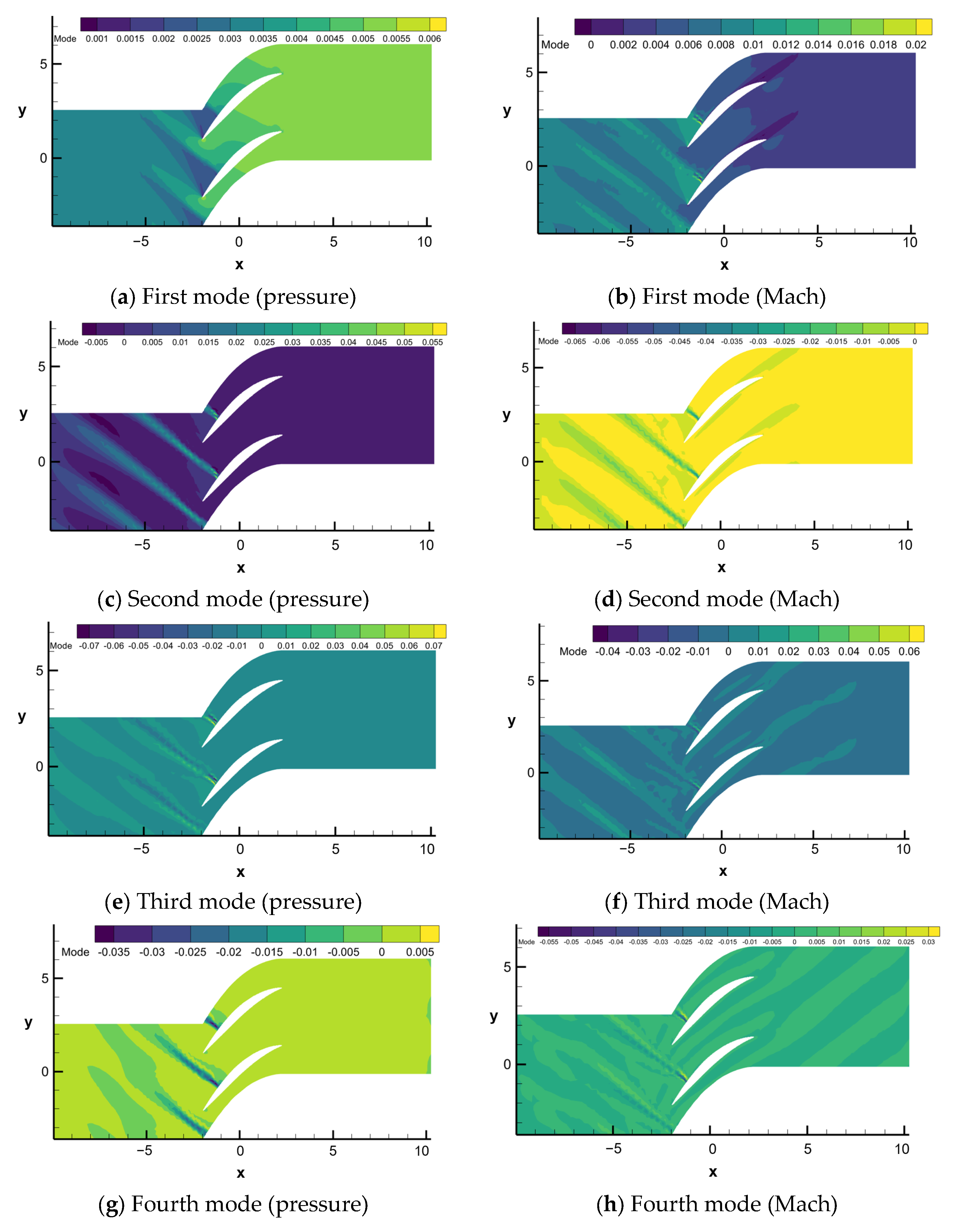 Aerospace 11 01019 g016a