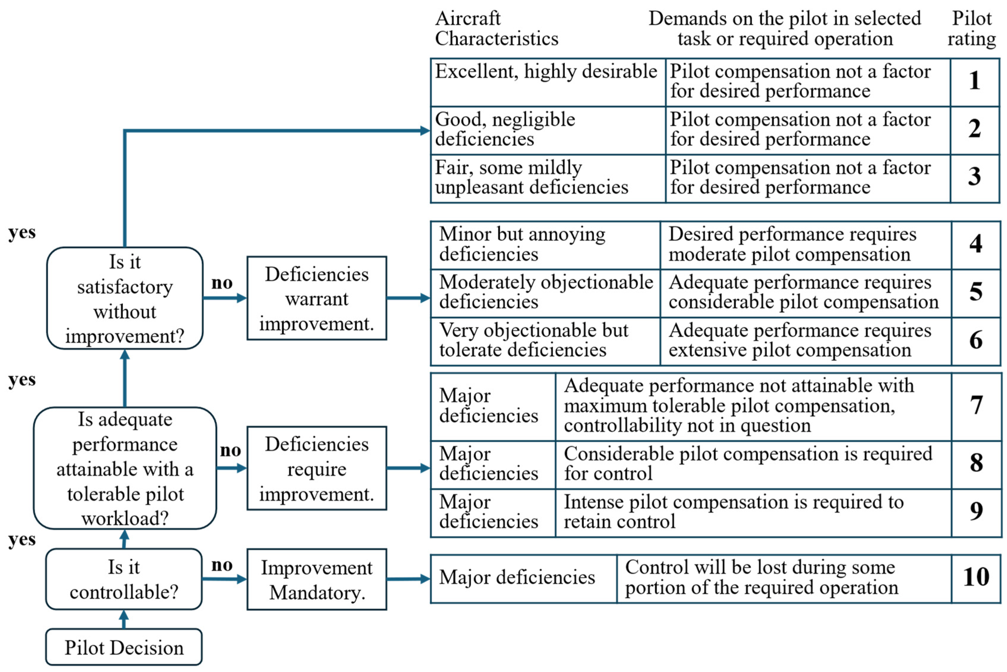 Aerospace 11 01020 g001