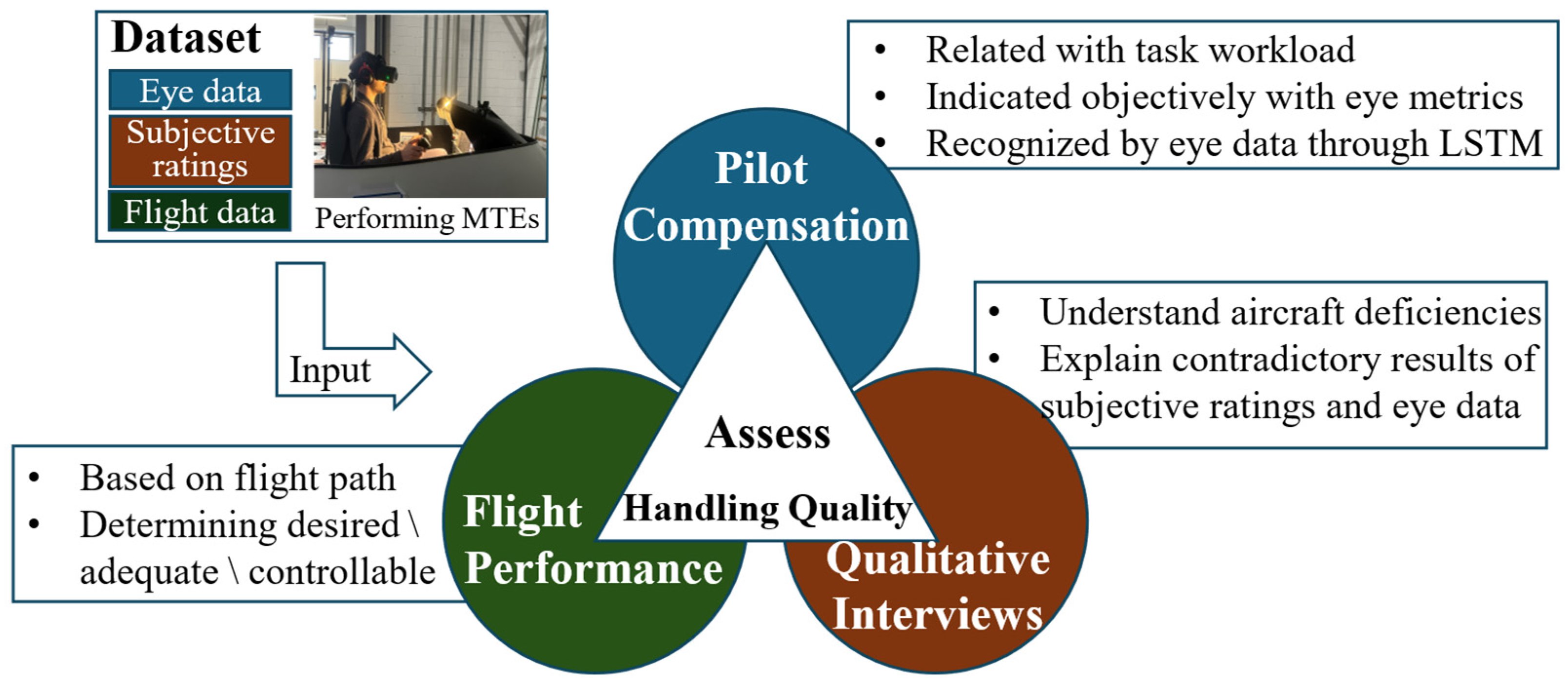 Aerospace 11 01020 g002