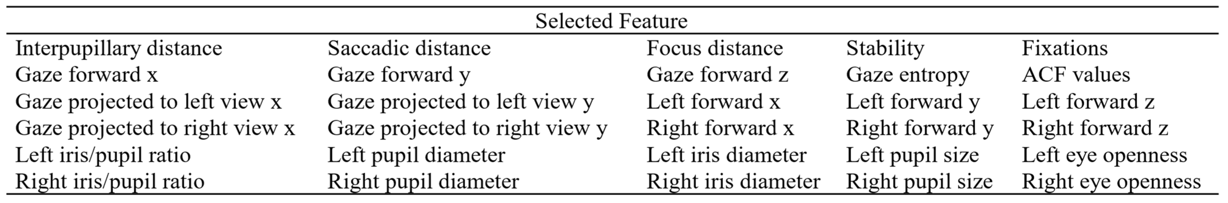 Aerospace 11 01020 g007