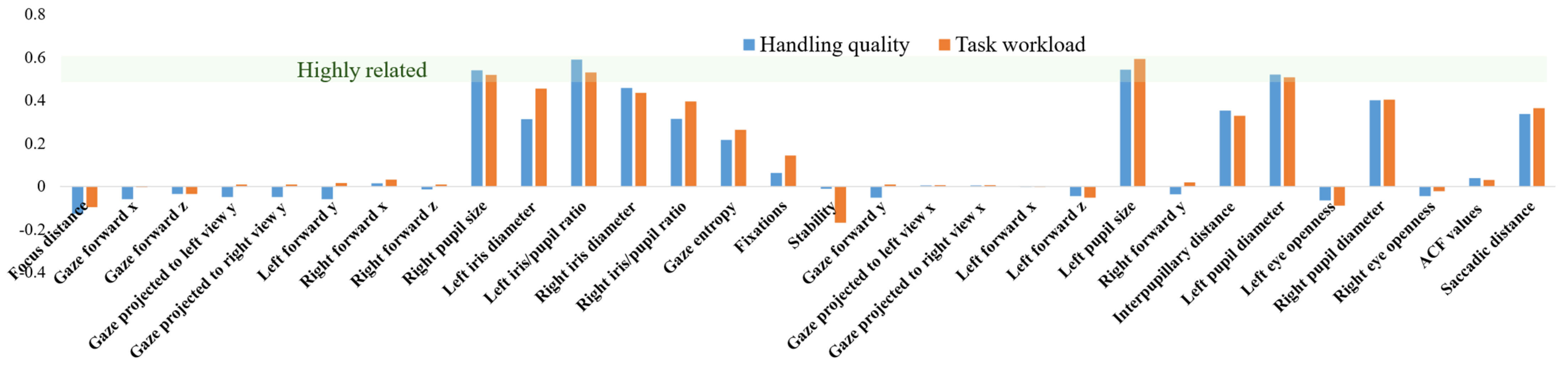 Aerospace 11 01020 g009