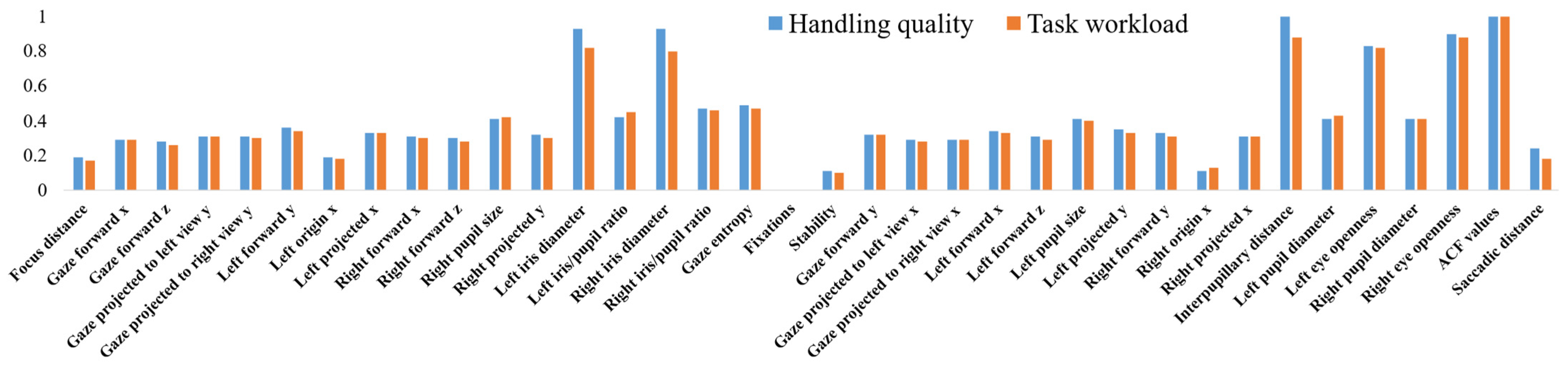 Aerospace 11 01020 g010