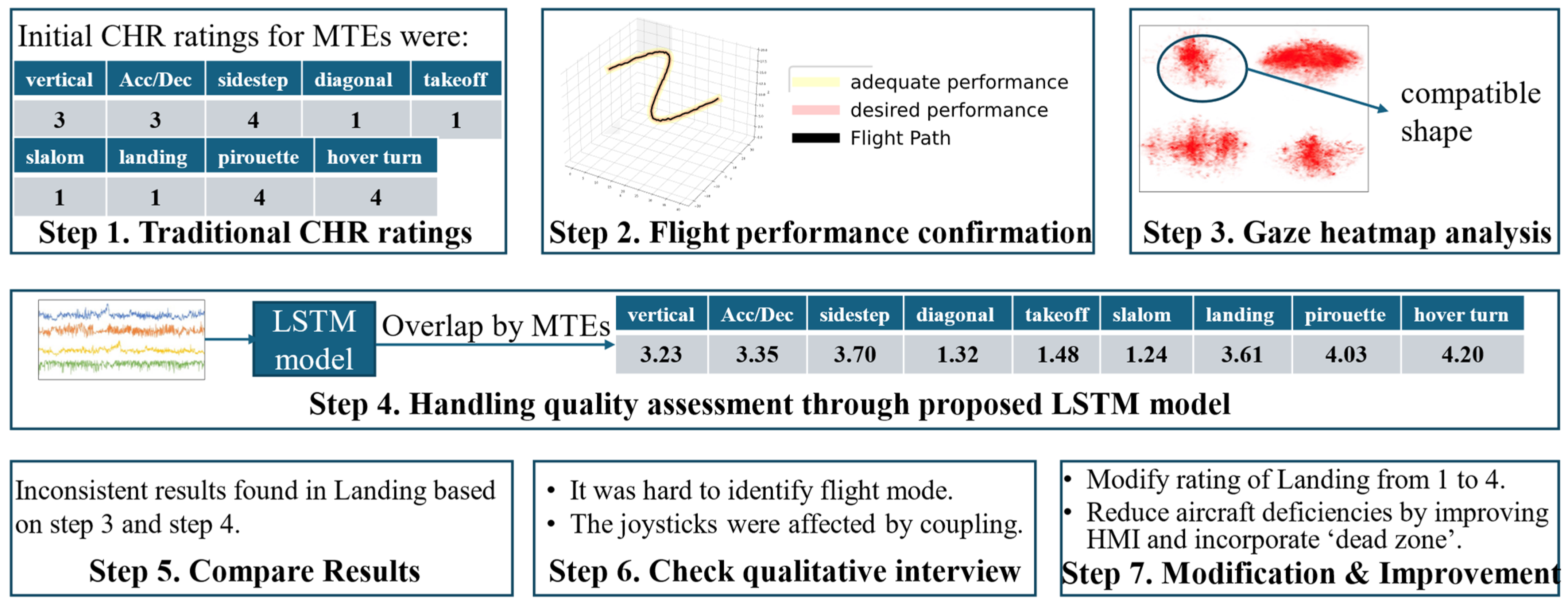 Aerospace 11 01020 g012