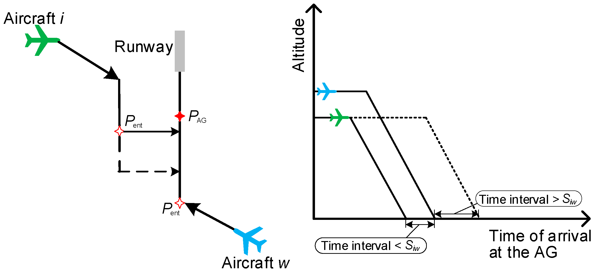 Aerospace 11 01024 g009