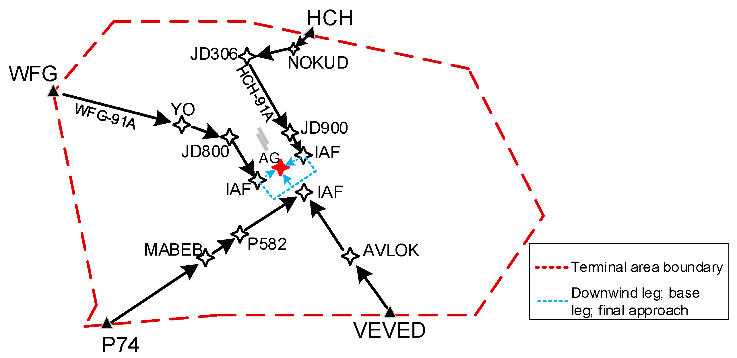 Aerospace 11 01024 g010