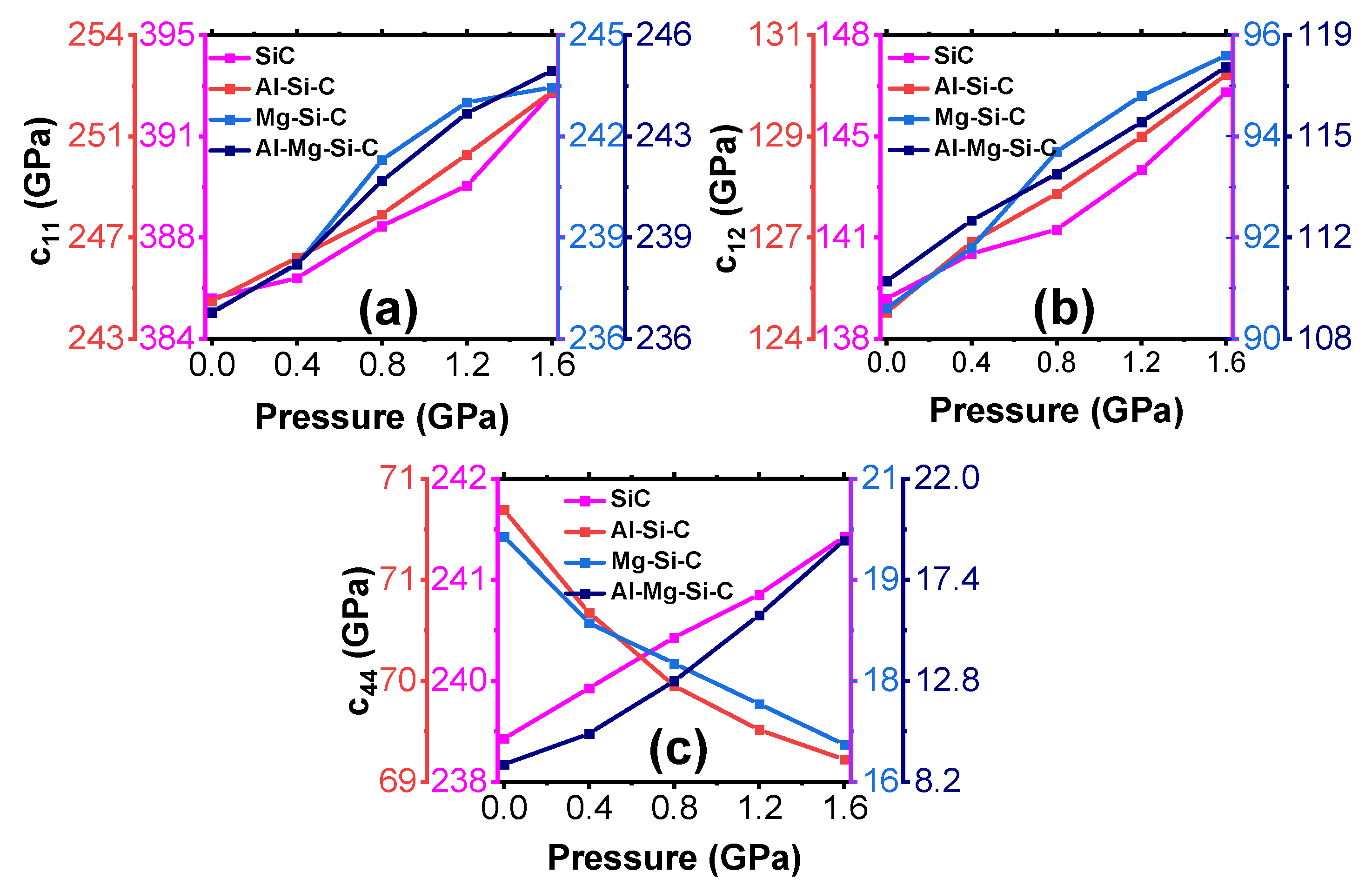 Aerospace 11 01026 g004