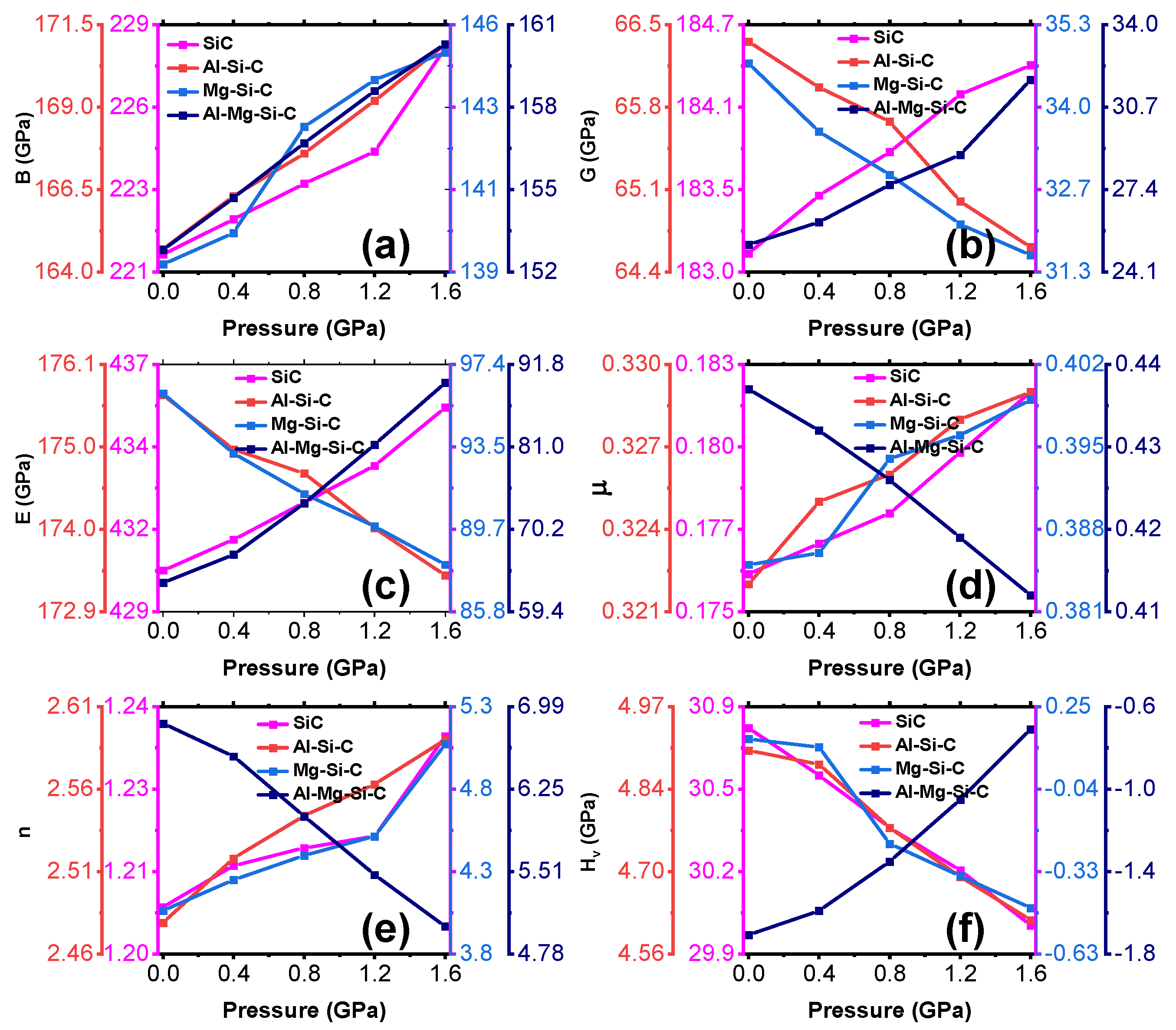 Aerospace 11 01026 g005