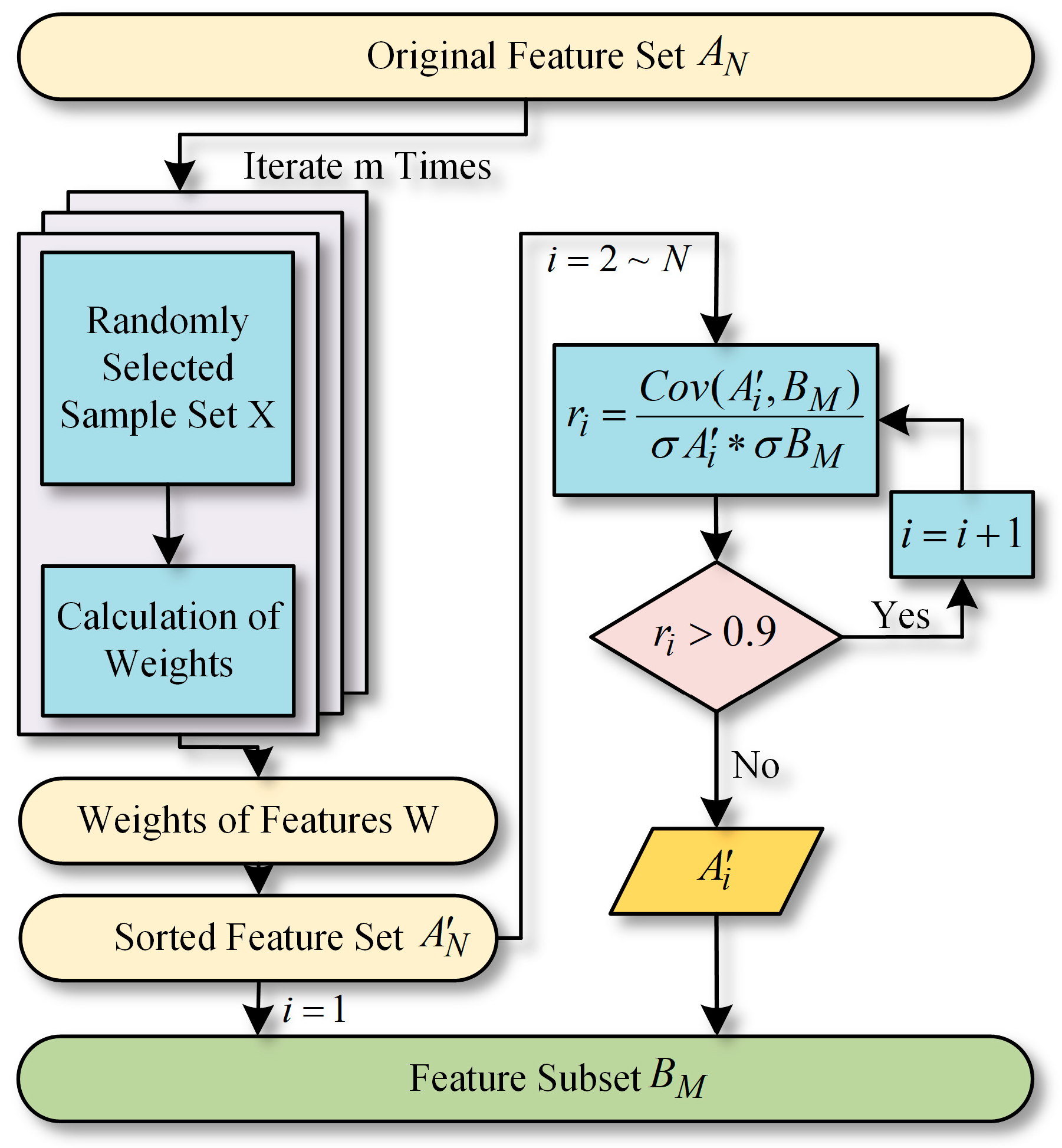 Aerospace 11 01027 g003