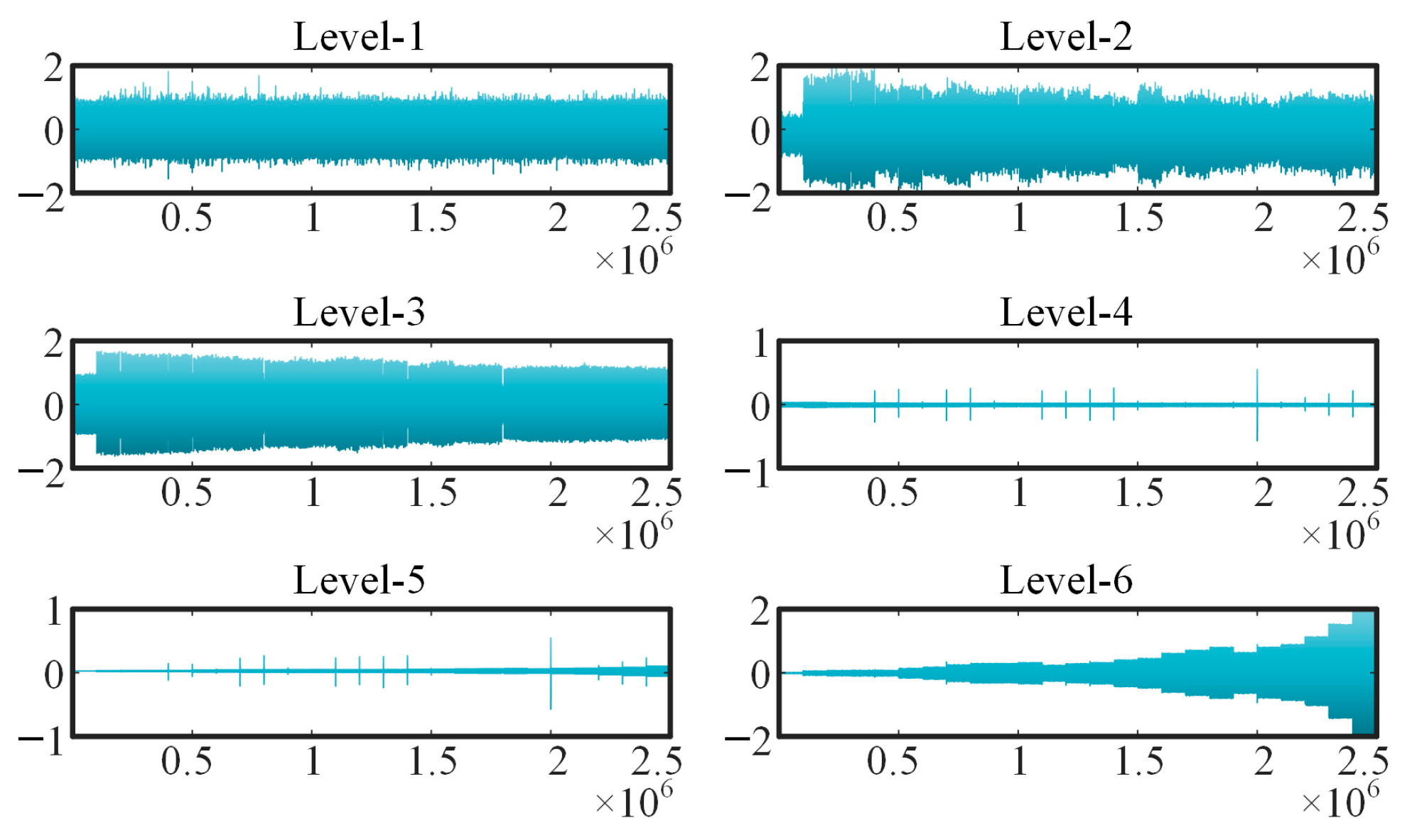 Aerospace 11 01027 g010