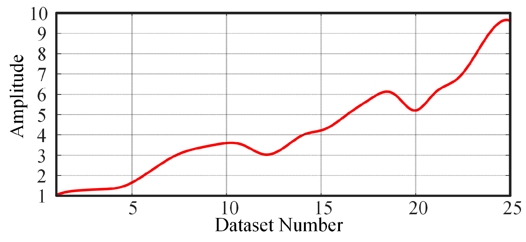 Aerospace 11 01027 g012