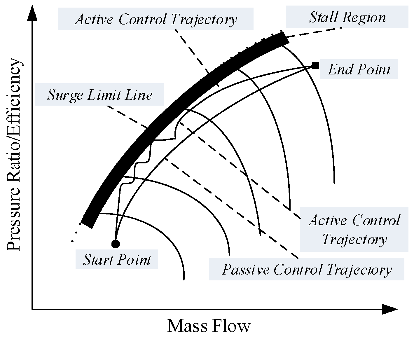 Aerospace 11 01029 g001