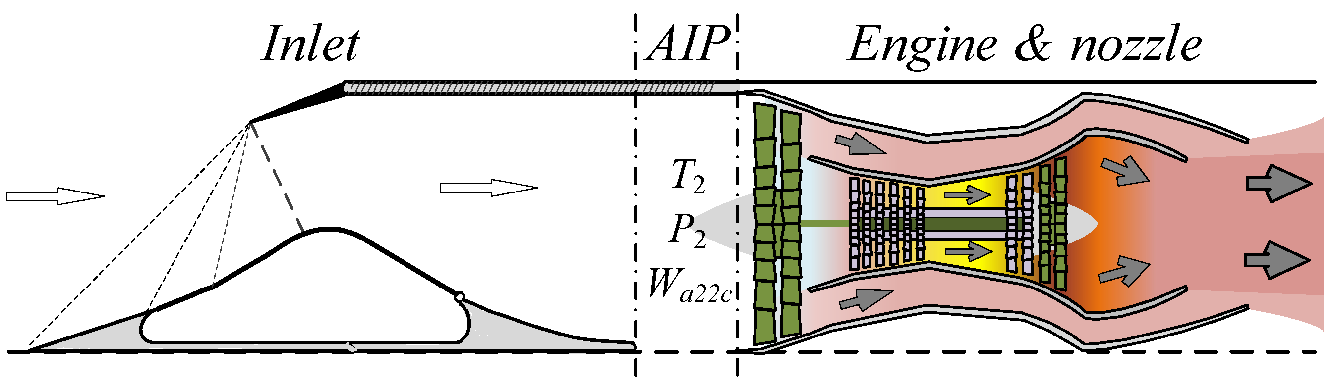 Aerospace 11 01029 g003