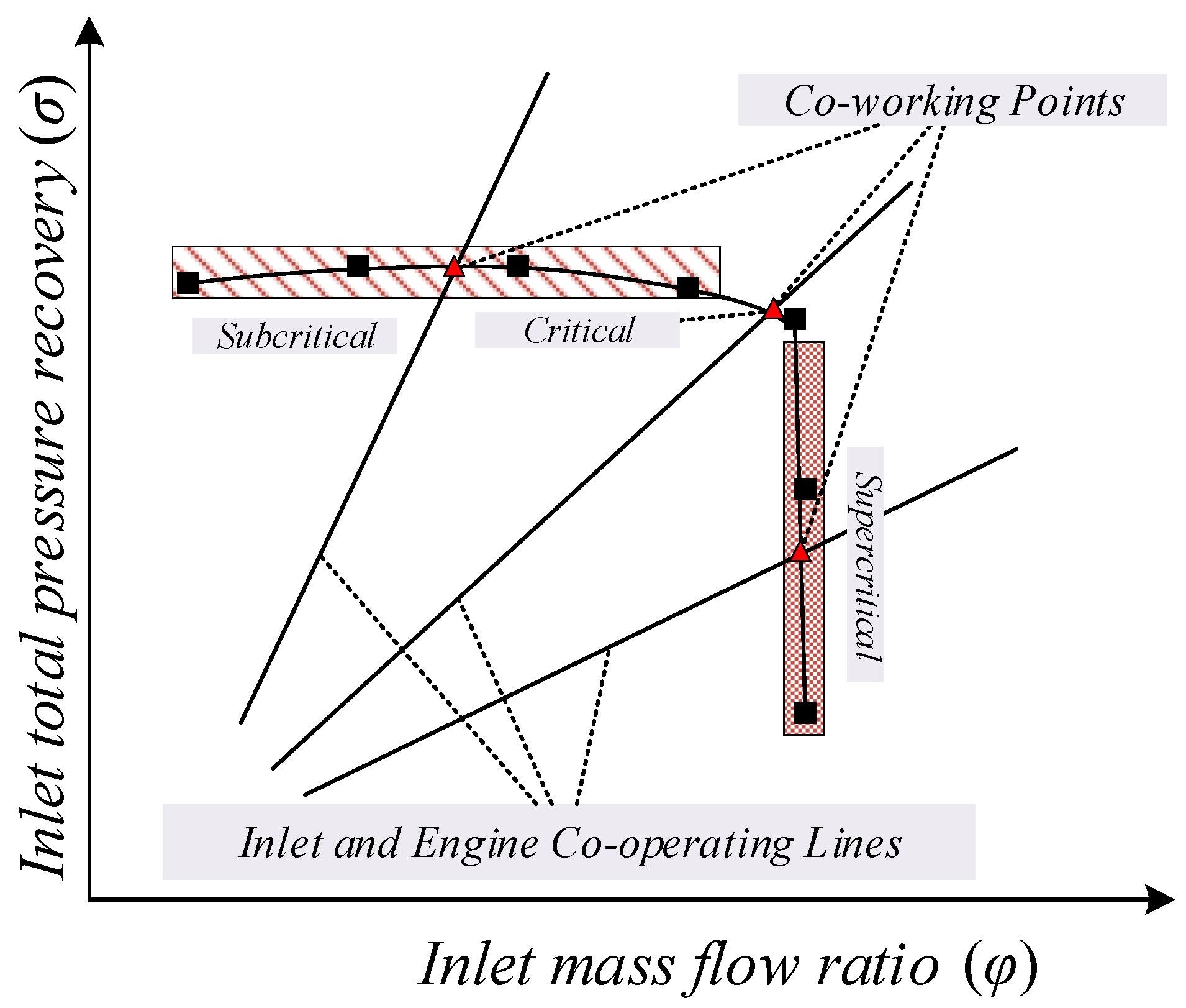 Aerospace 11 01029 g004
