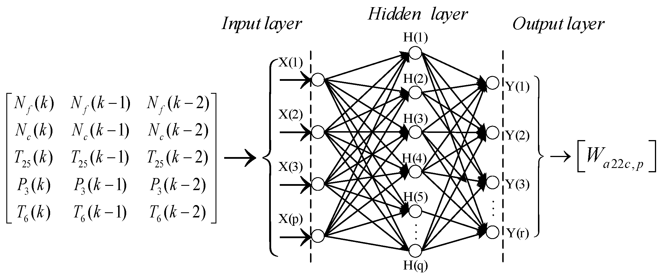Aerospace 11 01029 g005
