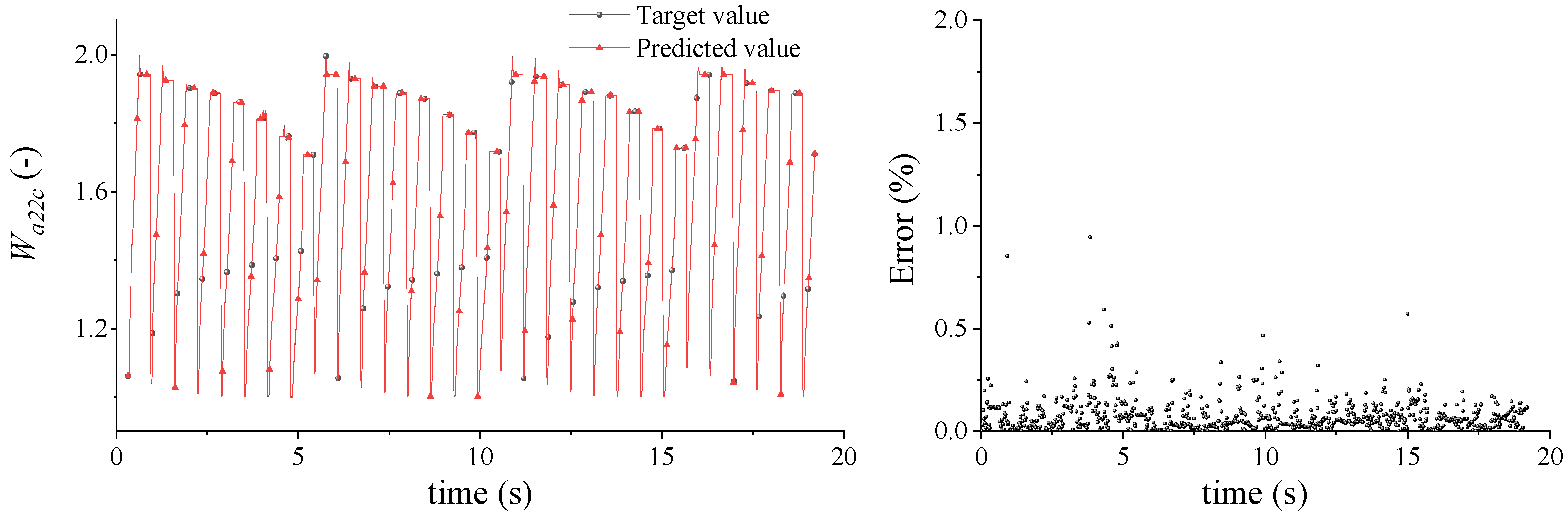 Aerospace 11 01029 g006