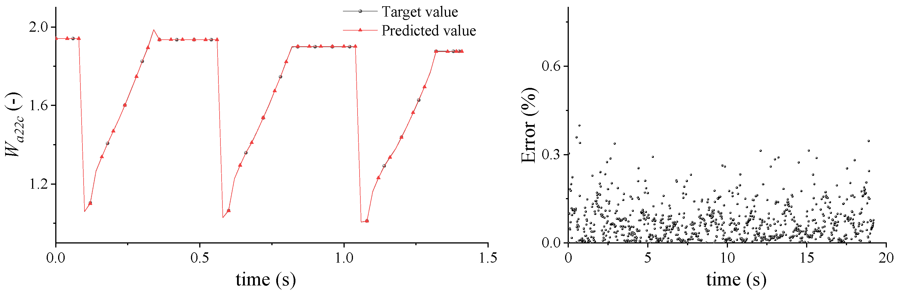Aerospace 11 01029 g007