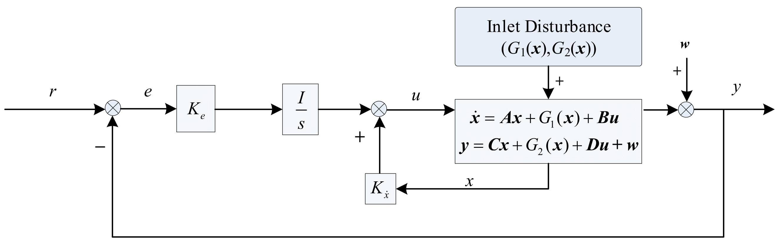 Aerospace 11 01029 g008