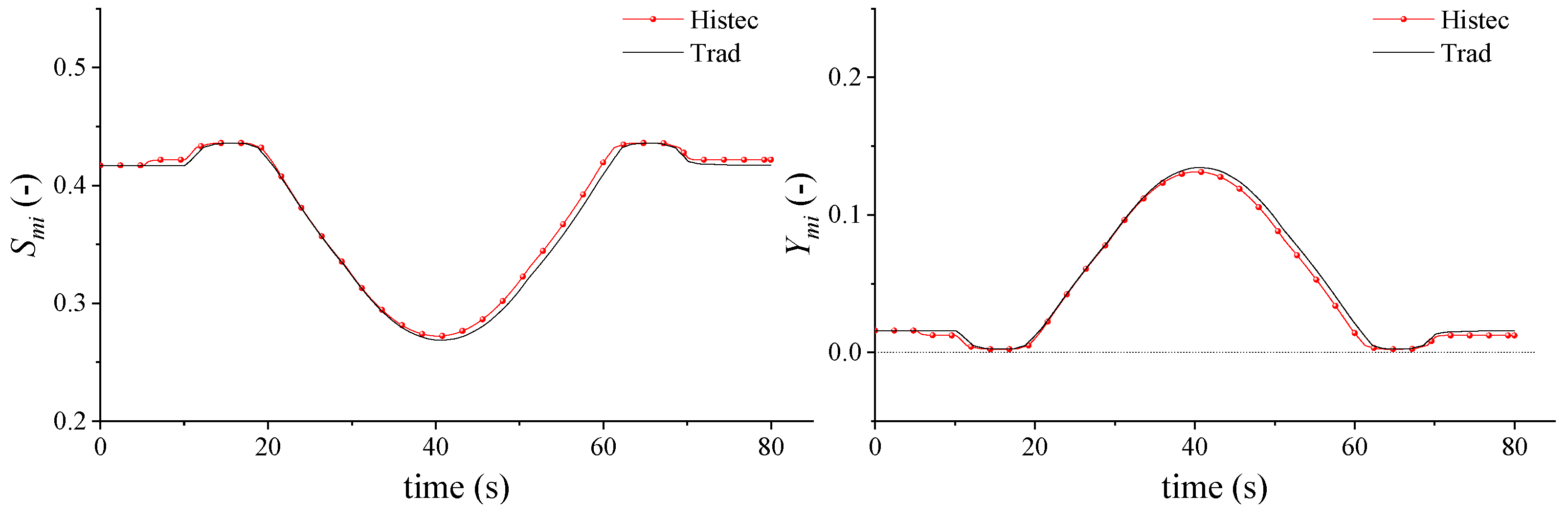 Aerospace 11 01029 g013