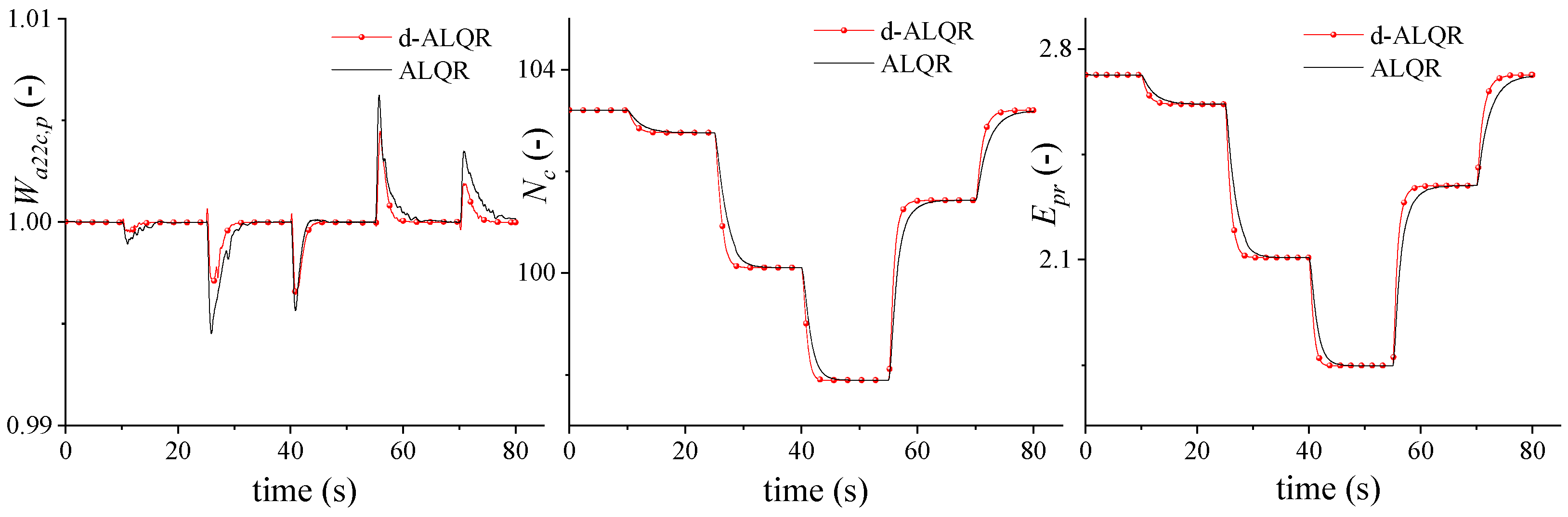 Aerospace 11 01029 g014