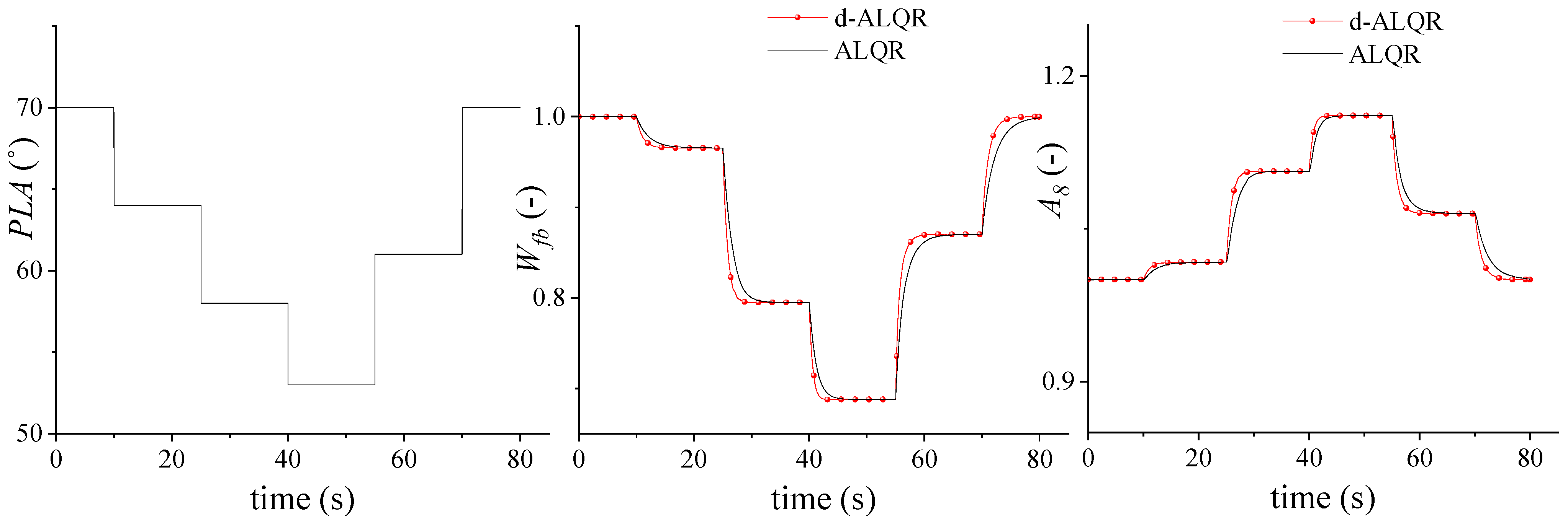 Aerospace 11 01029 g015