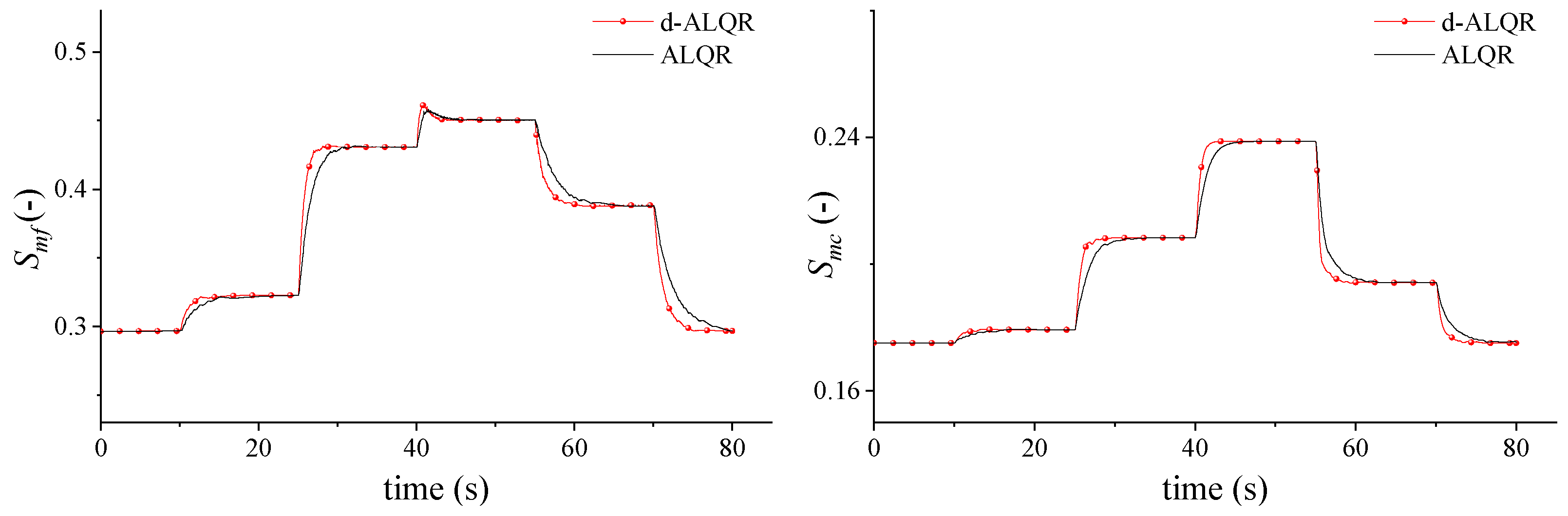 Aerospace 11 01029 g017