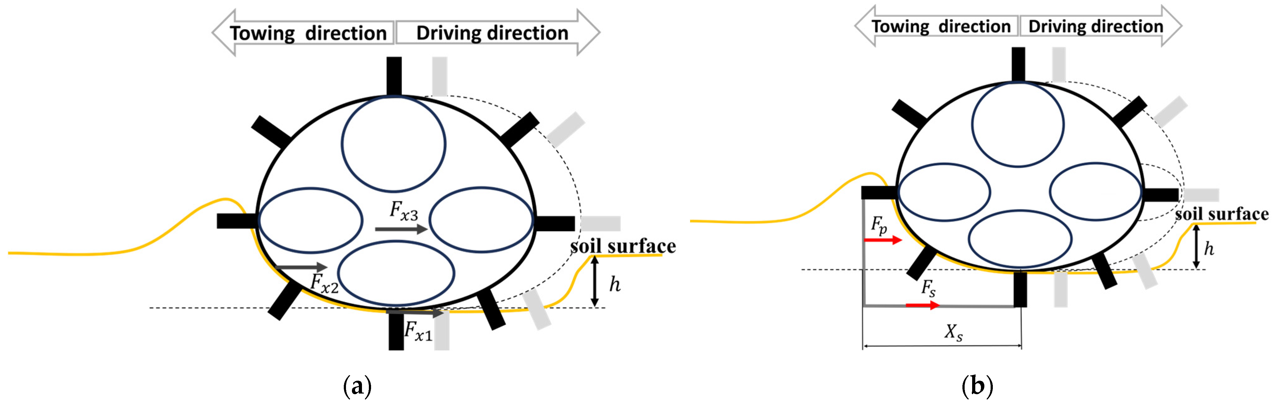 Aerospace 11 01033 g002
