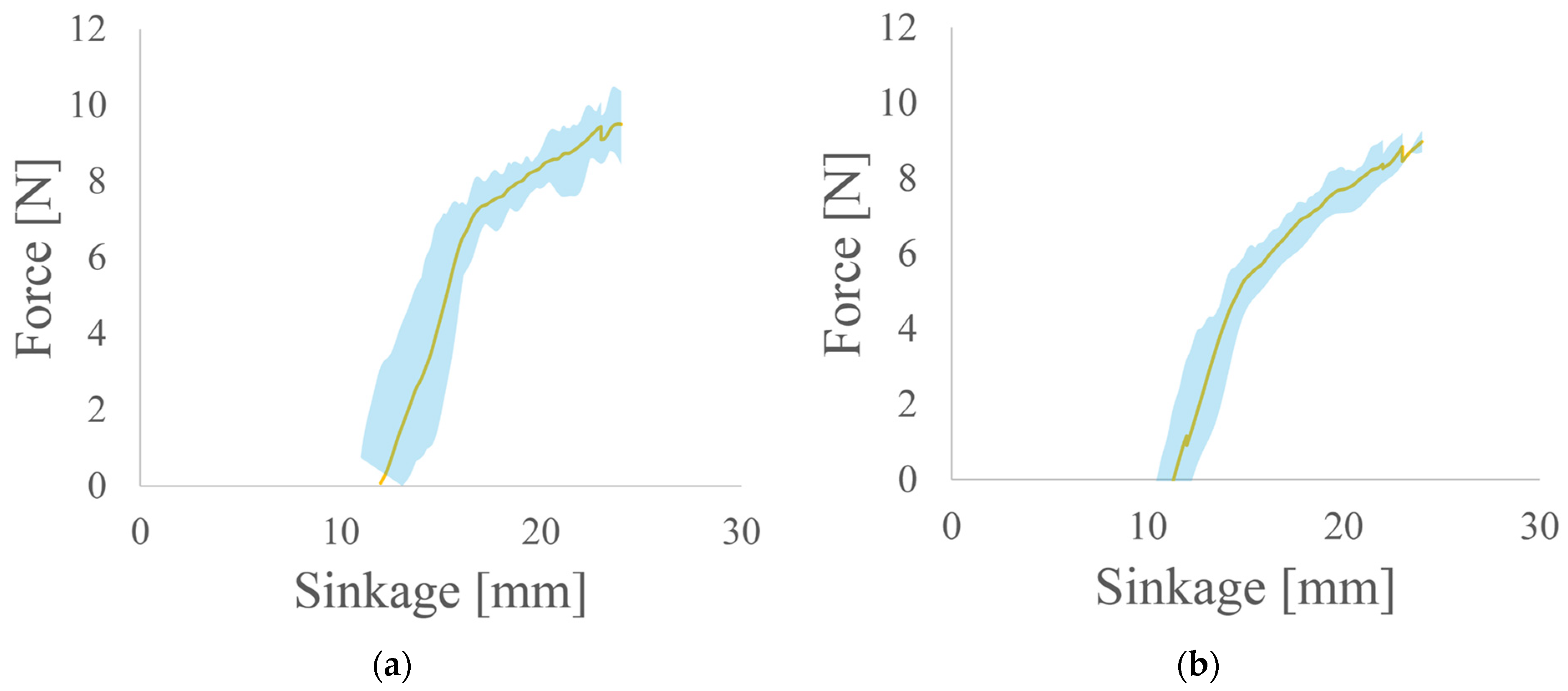 Aerospace 11 01033 g006