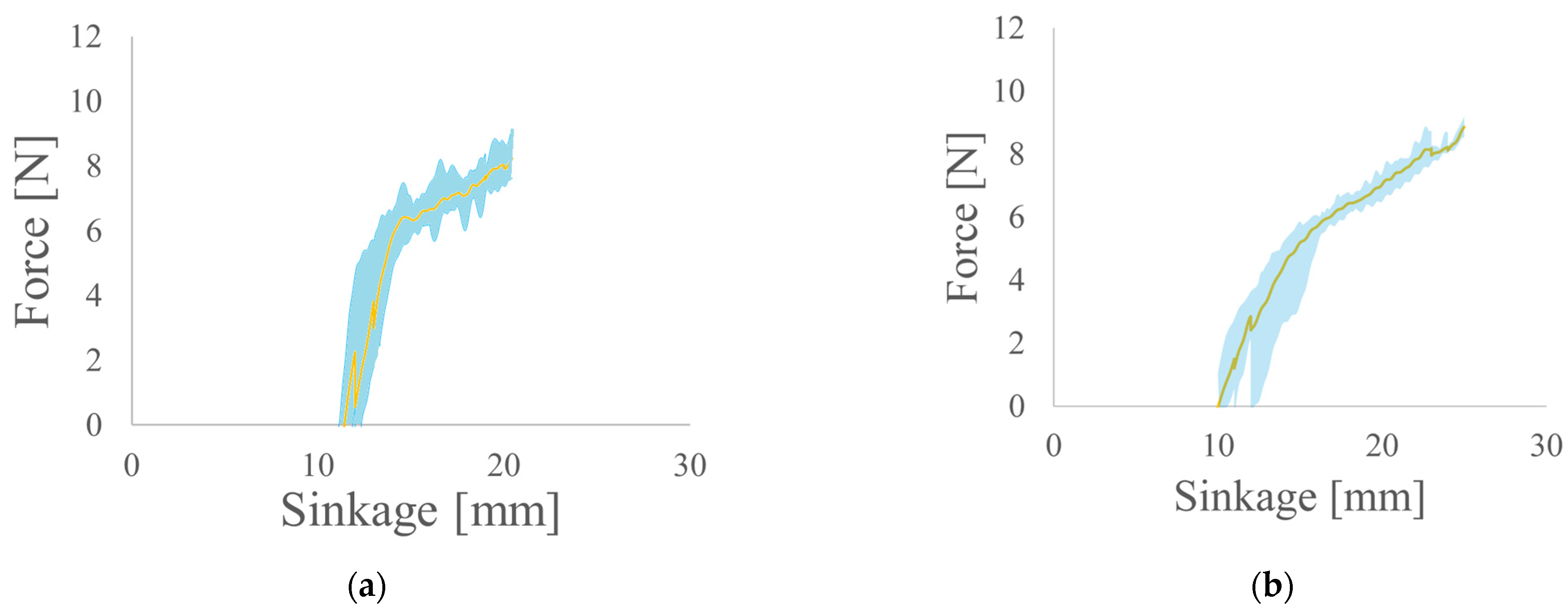 Aerospace 11 01033 g007