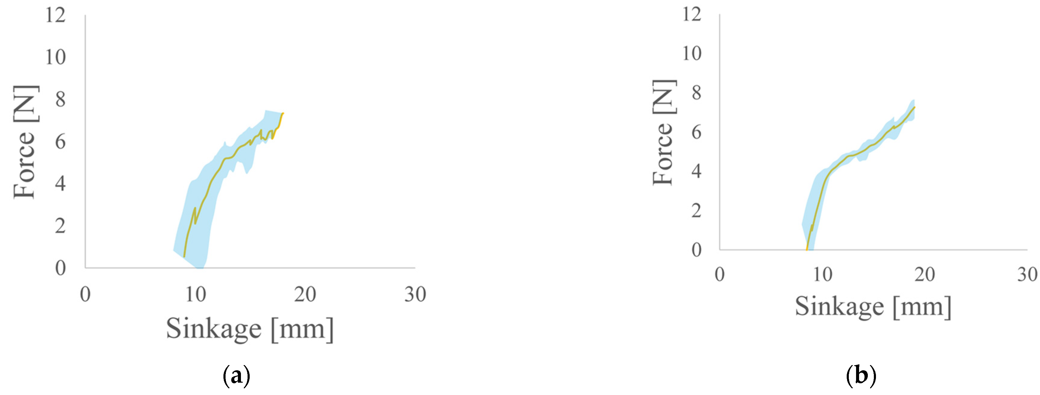 Aerospace 11 01033 g008
