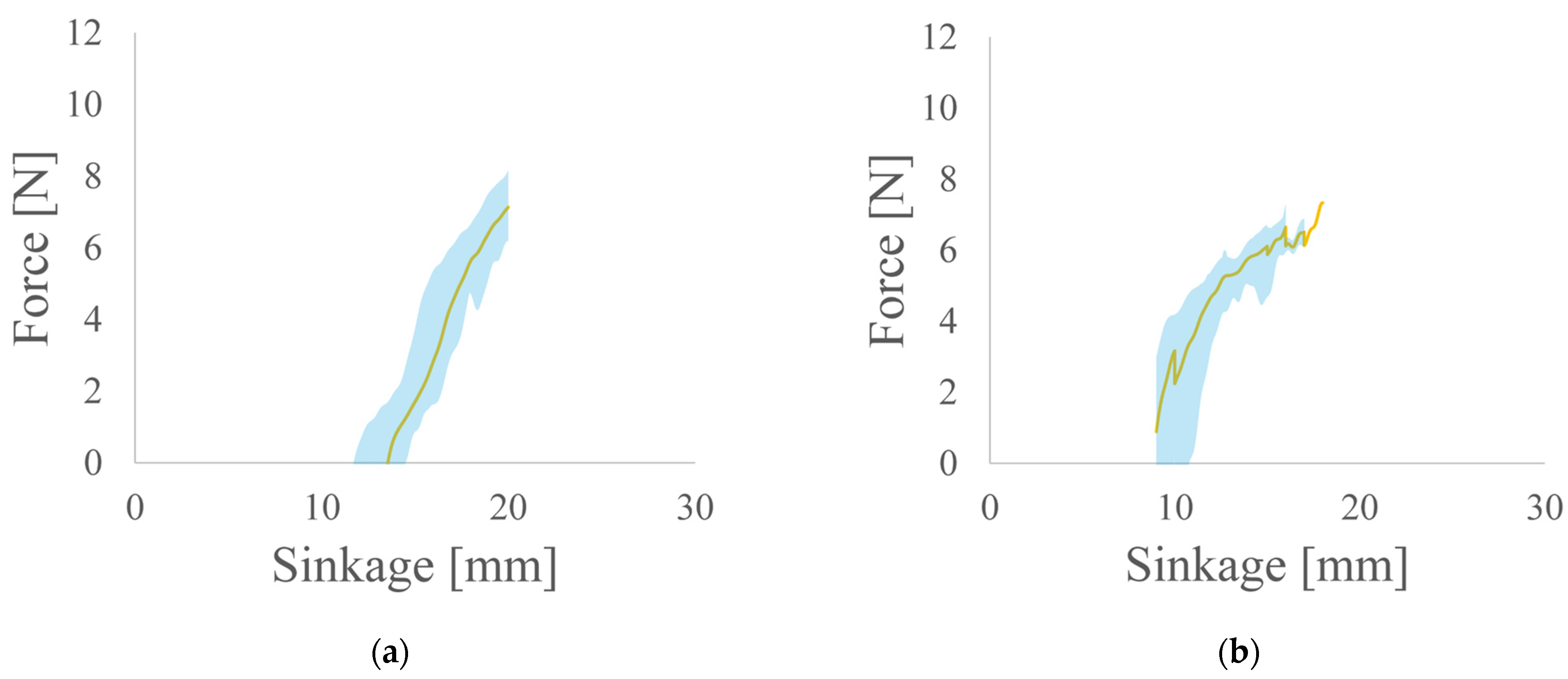 Aerospace 11 01033 g009