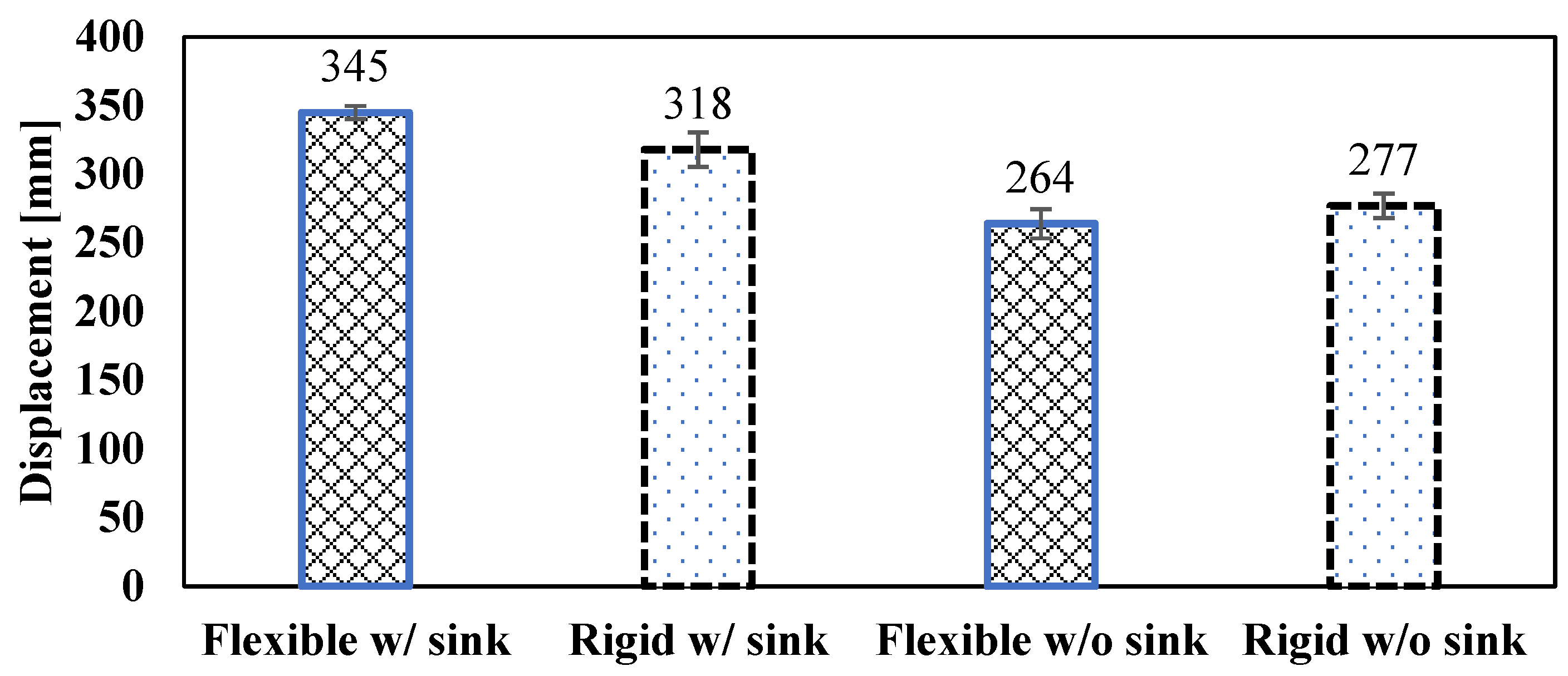 Aerospace 11 01033 g011