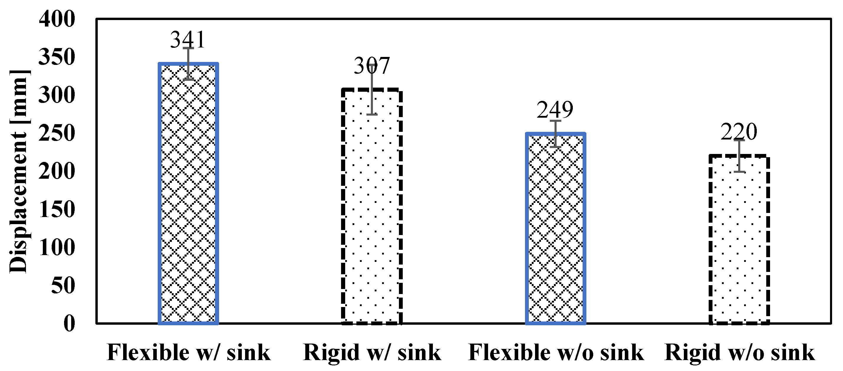 Aerospace 11 01033 g012
