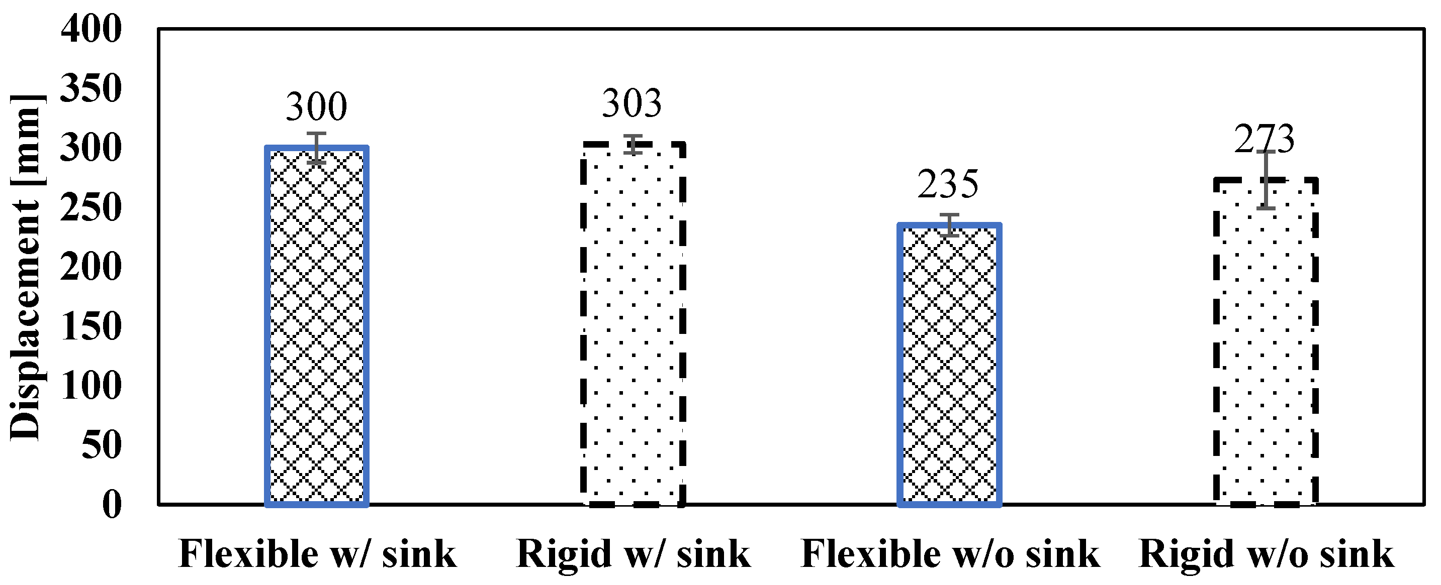 Aerospace 11 01033 g013