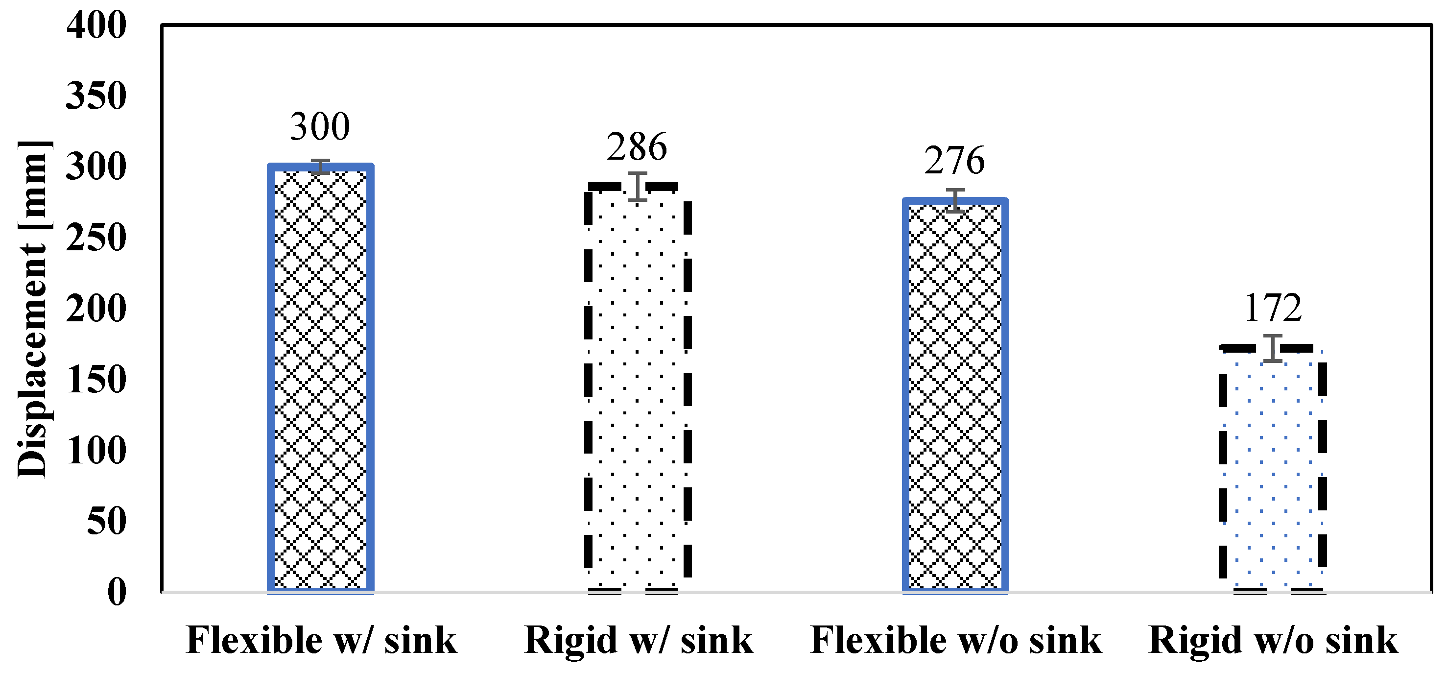 Aerospace 11 01033 g014