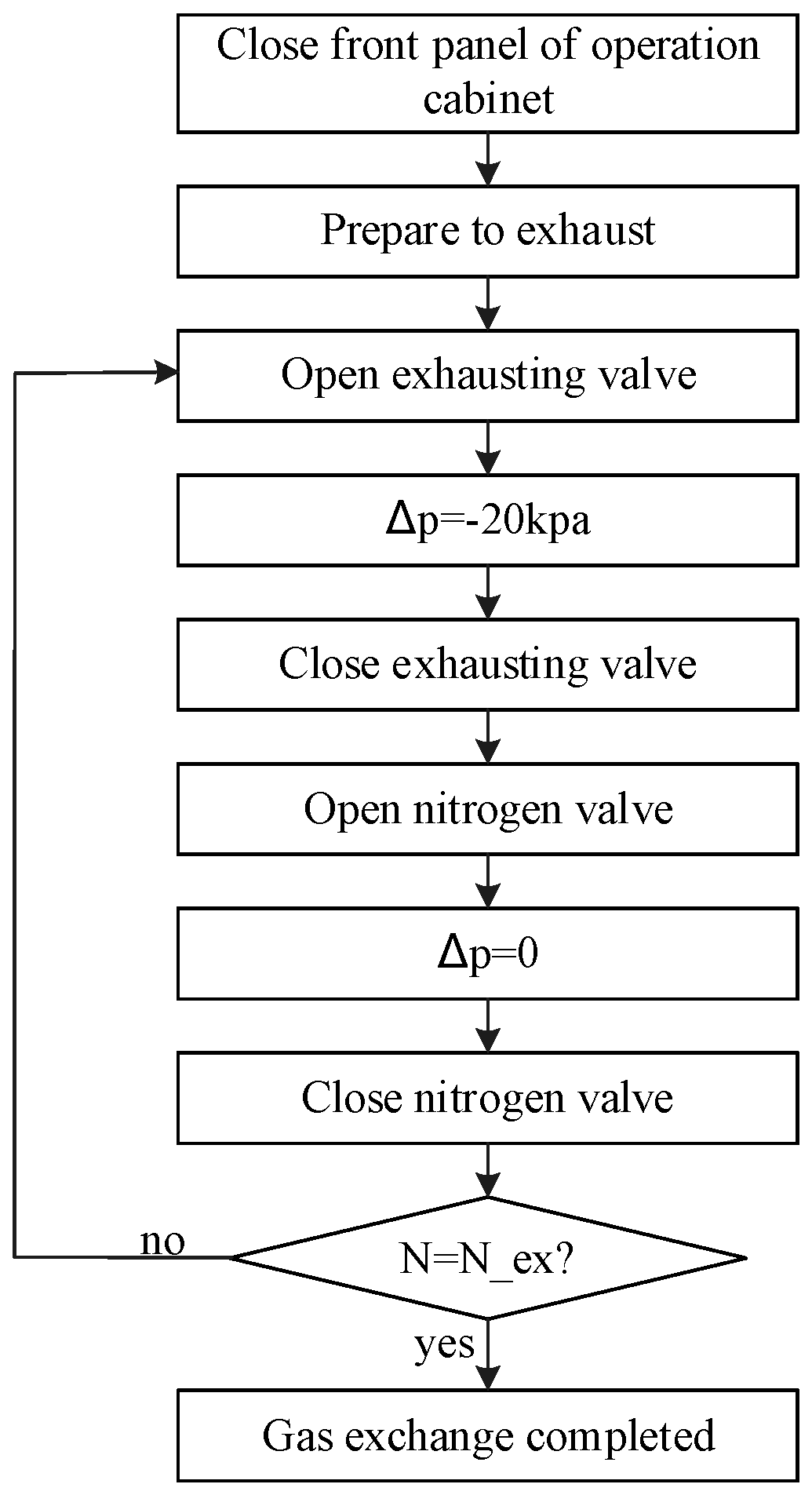 Aerospace 11 01035 g003