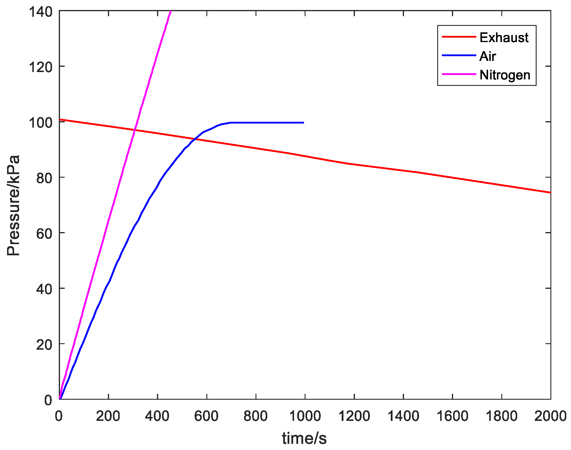 Aerospace 11 01035 g008