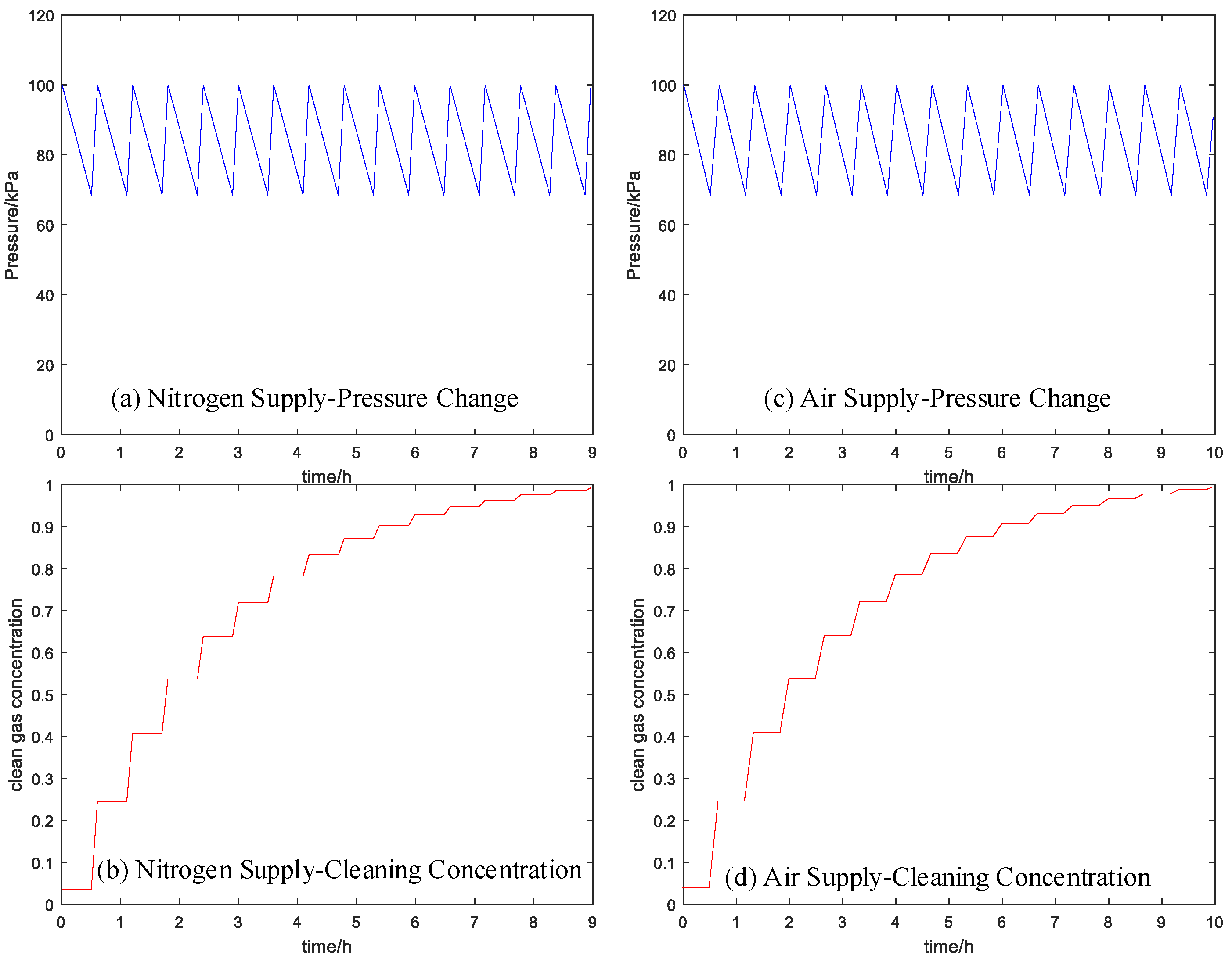 Aerospace 11 01035 g011