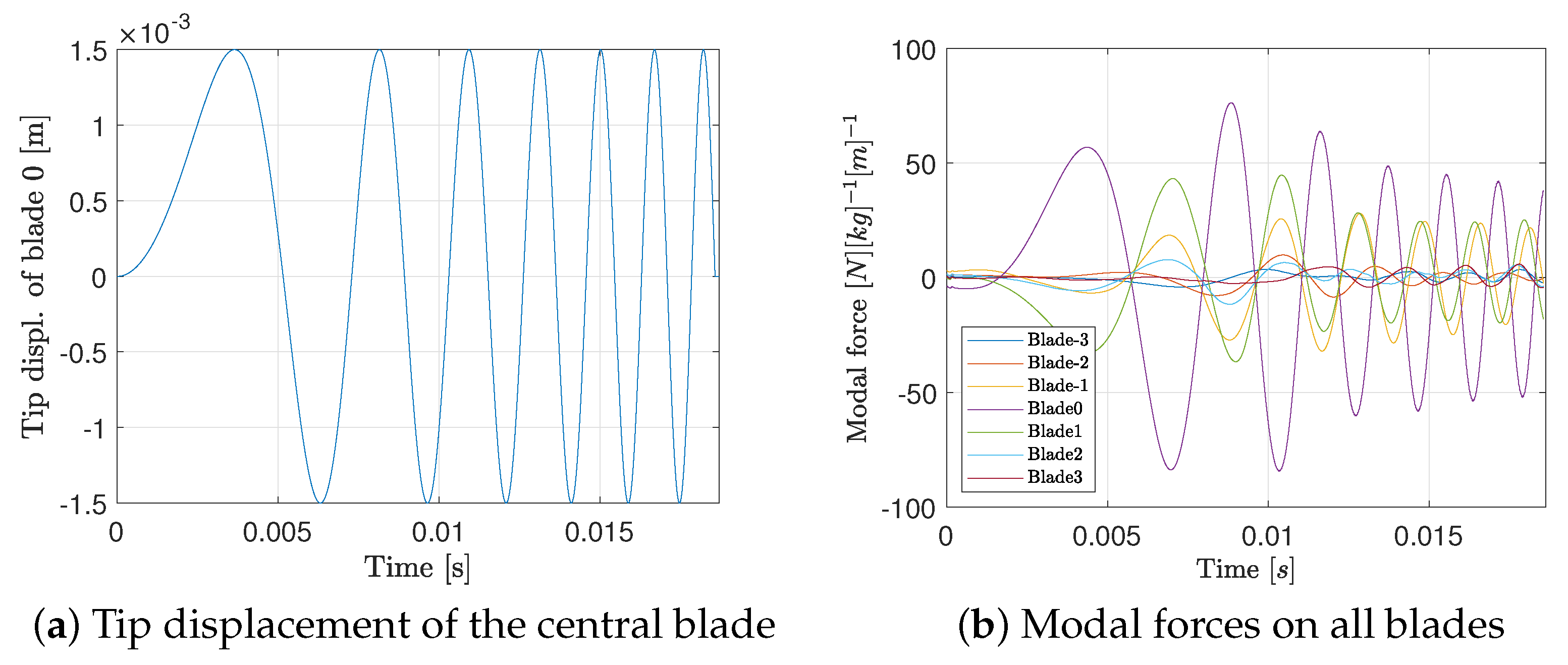 Aerospace 11 01036 g002