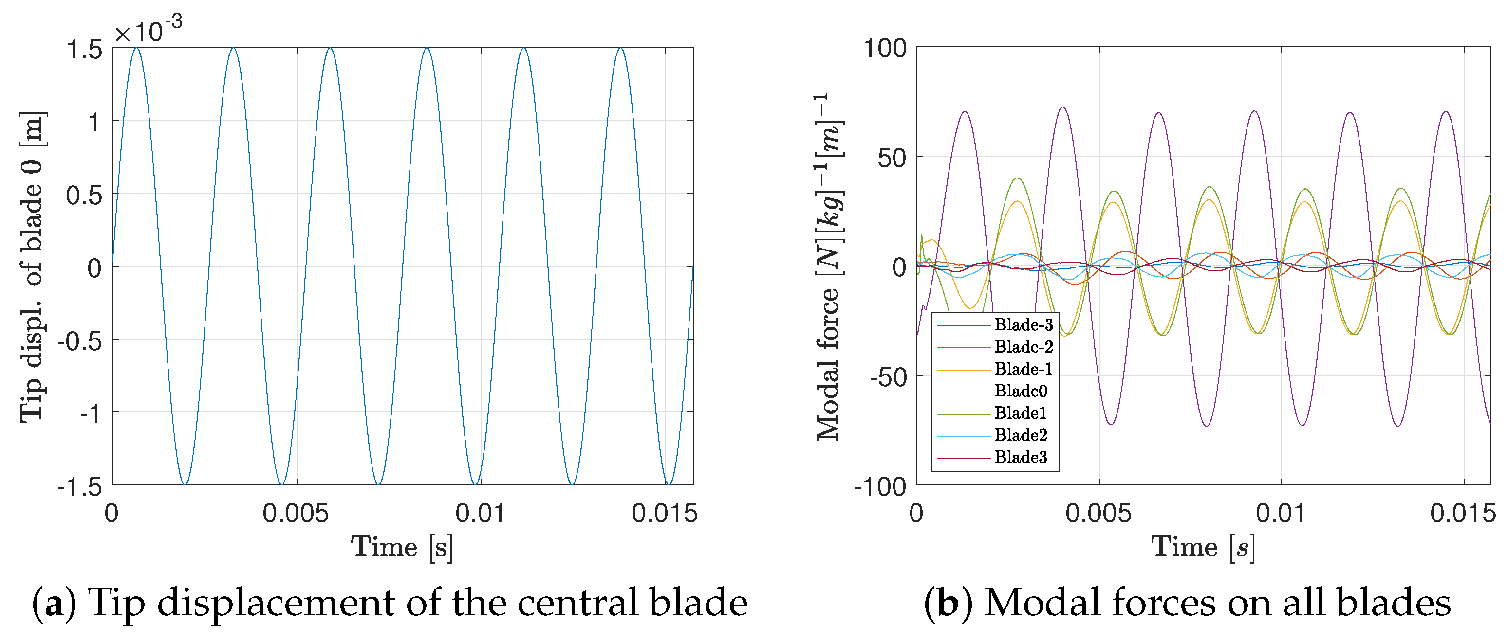 Aerospace 11 01036 g003