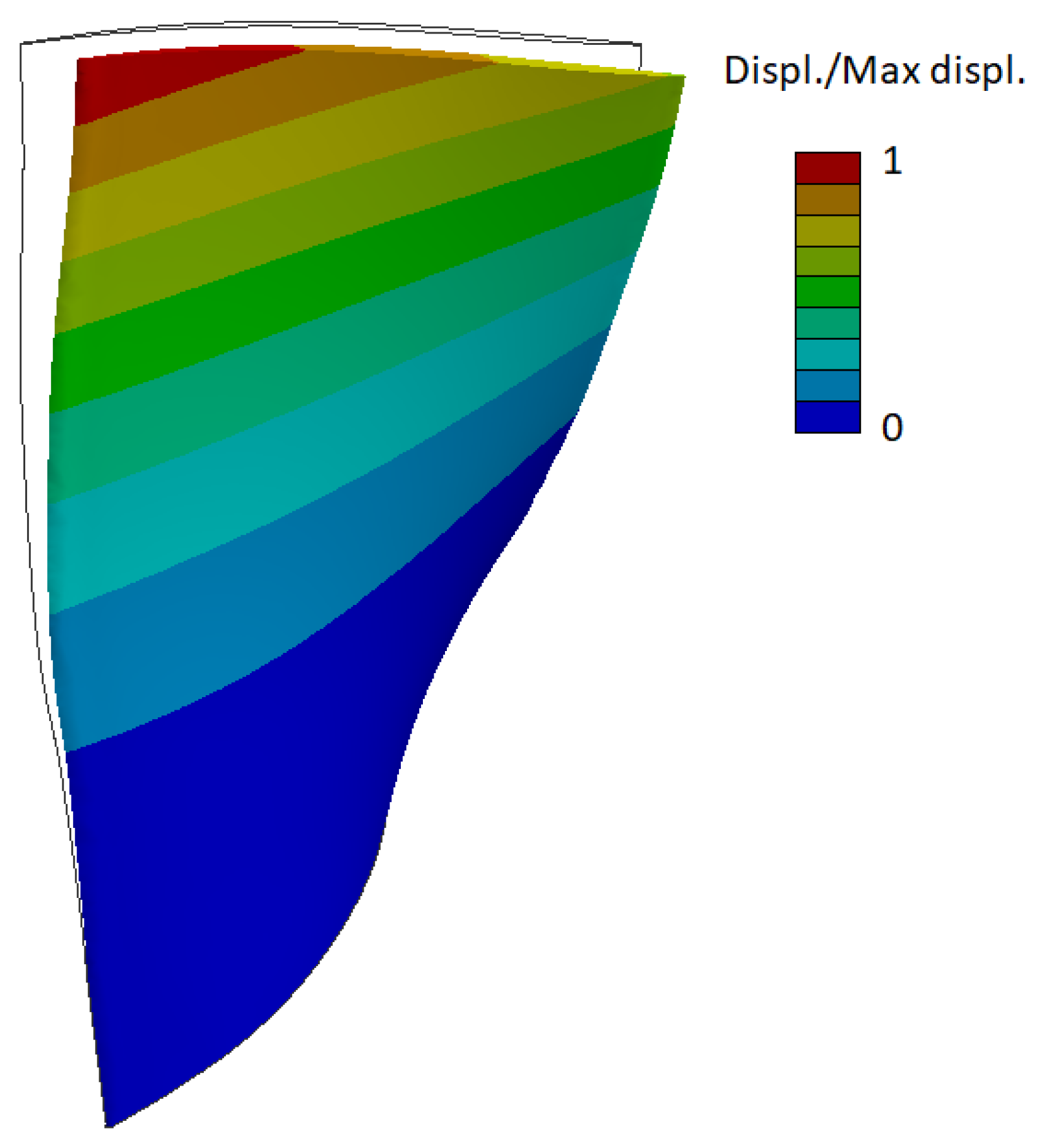 Aerospace 11 01036 g006