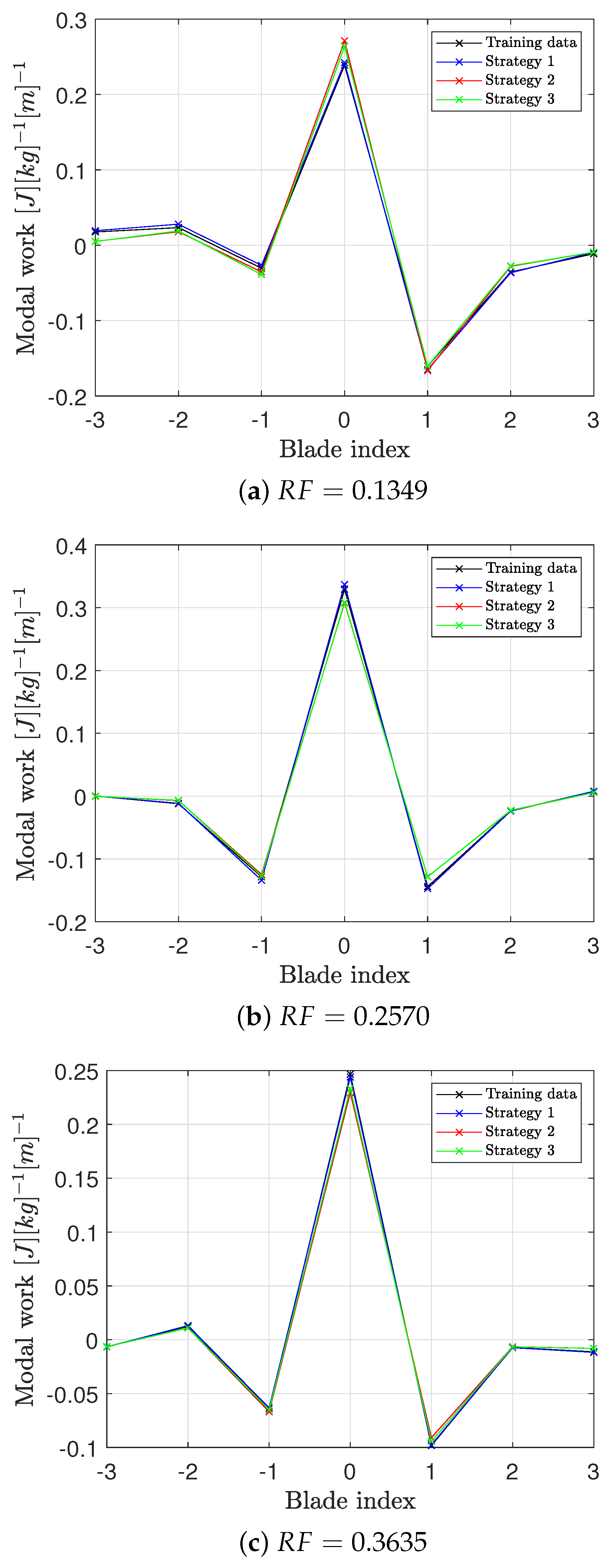 Aerospace 11 01036 g008
